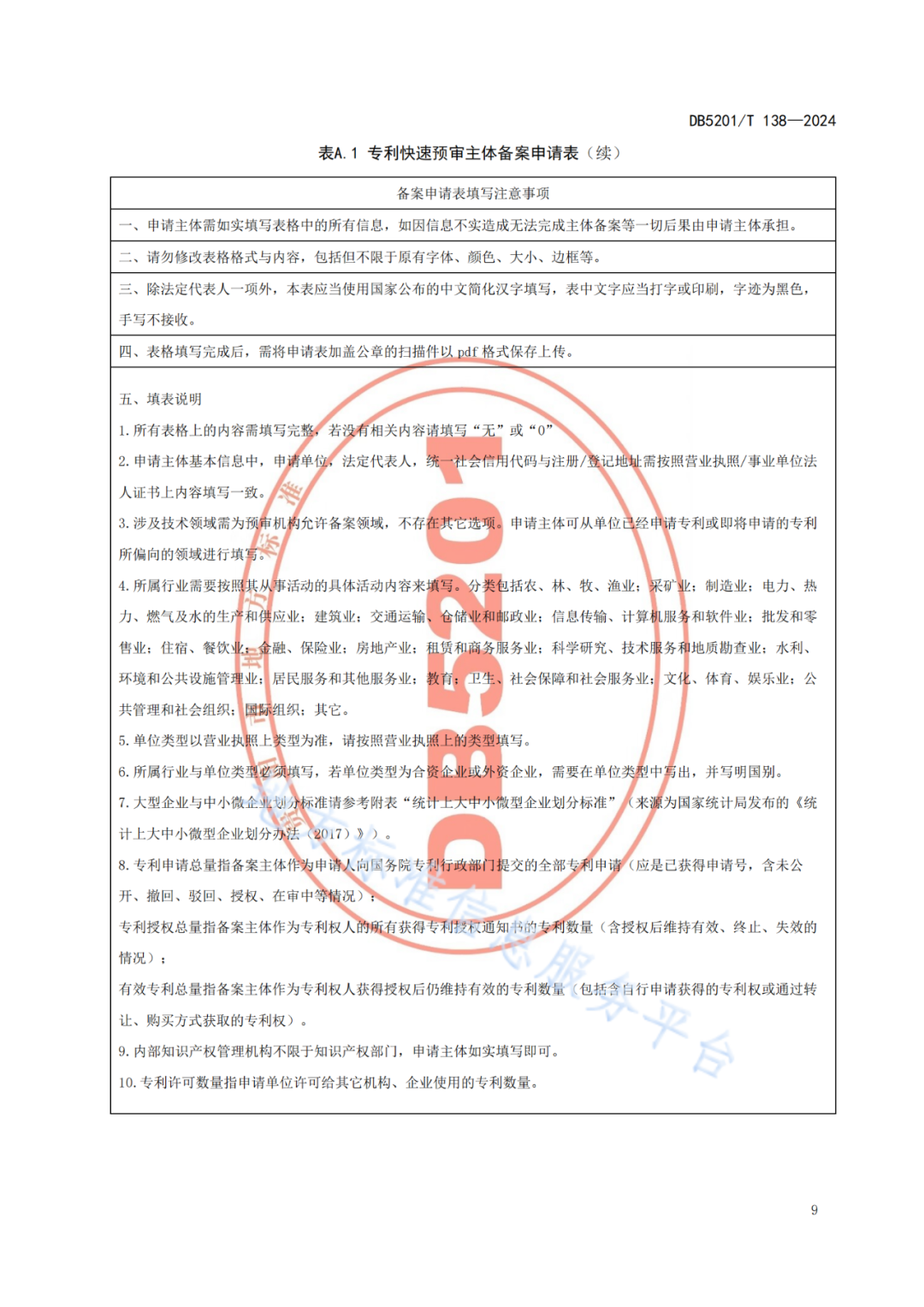 2024.9.1日起實施！《高價值發(fā)明專利培育工作指南》《專利申請預審規(guī)范》地方標準全文發(fā)布