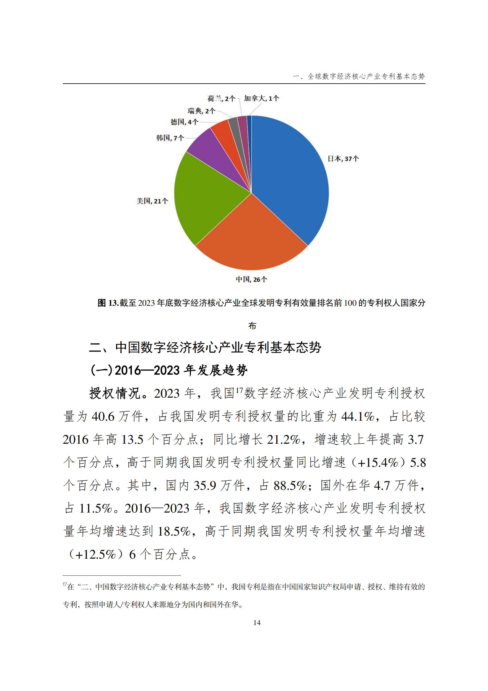 國(guó)知局：《數(shù)字經(jīng)濟(jì)核心產(chǎn)業(yè)專(zhuān)利統(tǒng)計(jì)分析報(bào)告（2024）》全文發(fā)布