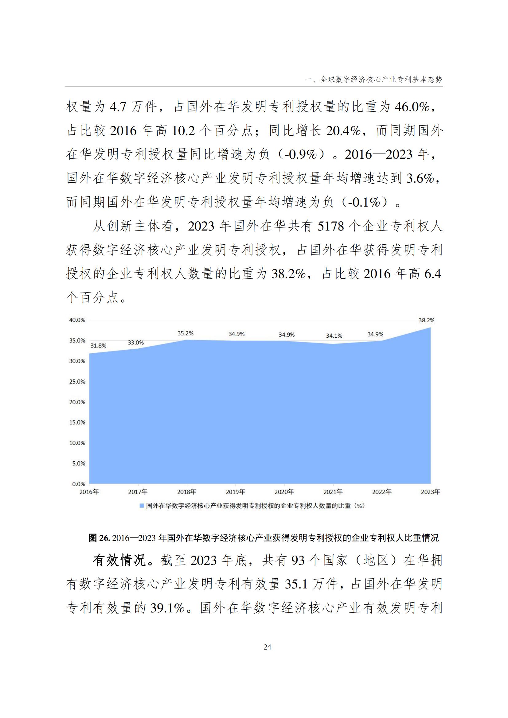 國(guó)知局：《數(shù)字經(jīng)濟(jì)核心產(chǎn)業(yè)專(zhuān)利統(tǒng)計(jì)分析報(bào)告（2024）》全文發(fā)布