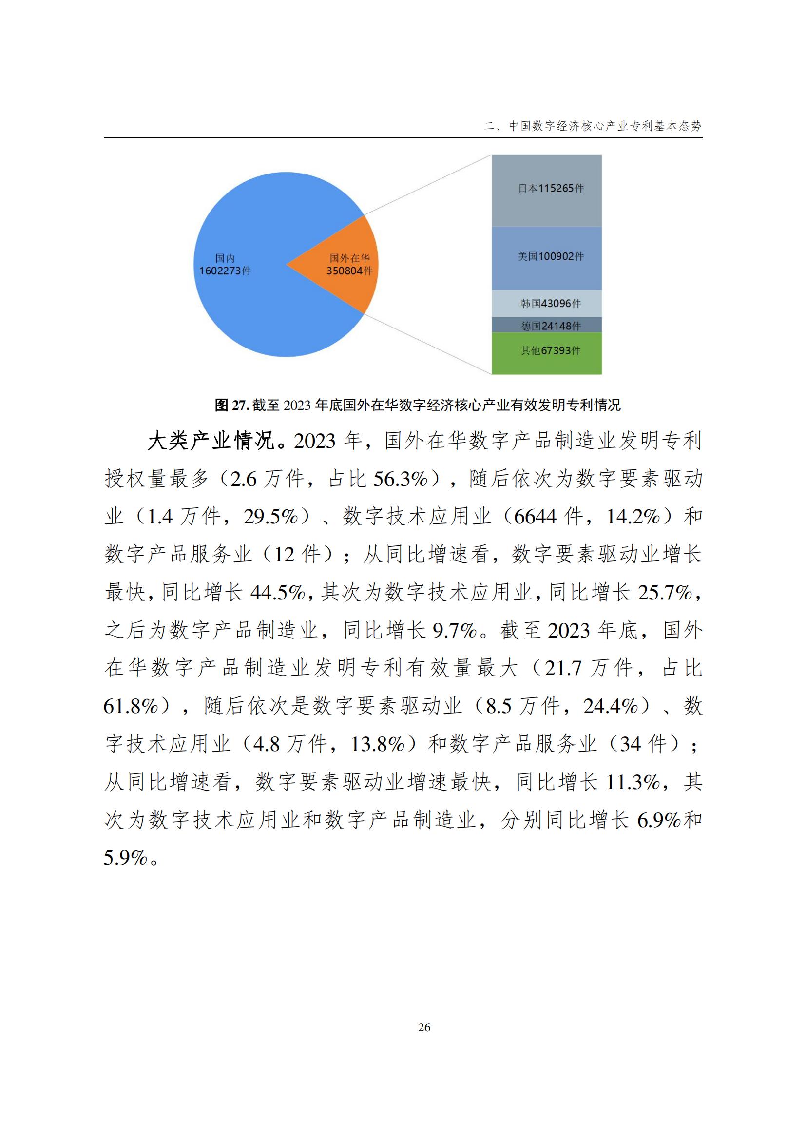 國(guó)知局：《數(shù)字經(jīng)濟(jì)核心產(chǎn)業(yè)專(zhuān)利統(tǒng)計(jì)分析報(bào)告（2024）》全文發(fā)布