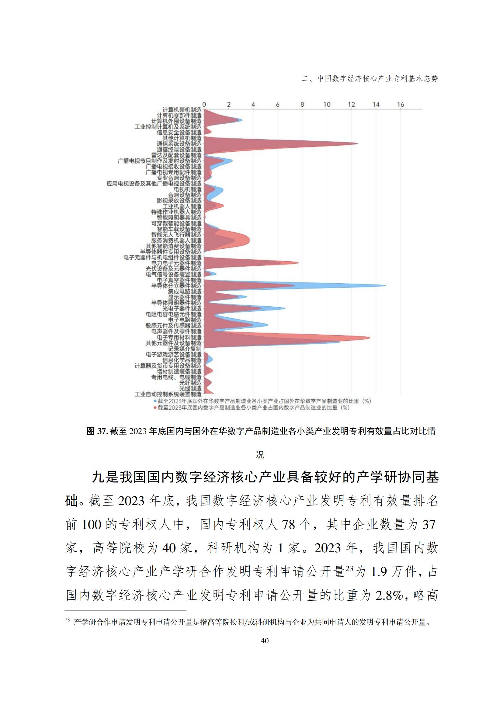 國(guó)知局：《數(shù)字經(jīng)濟(jì)核心產(chǎn)業(yè)專(zhuān)利統(tǒng)計(jì)分析報(bào)告（2024）》全文發(fā)布