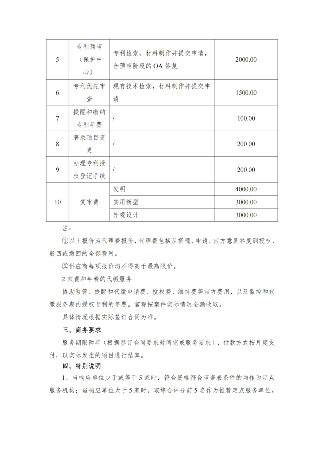 發(fā)明專利申請(qǐng)最高限價(jià)7000元，實(shí)用新型2000元！海南大學(xué)三亞研究院900000采購知識(shí)產(chǎn)權(quán)代理服務(wù)