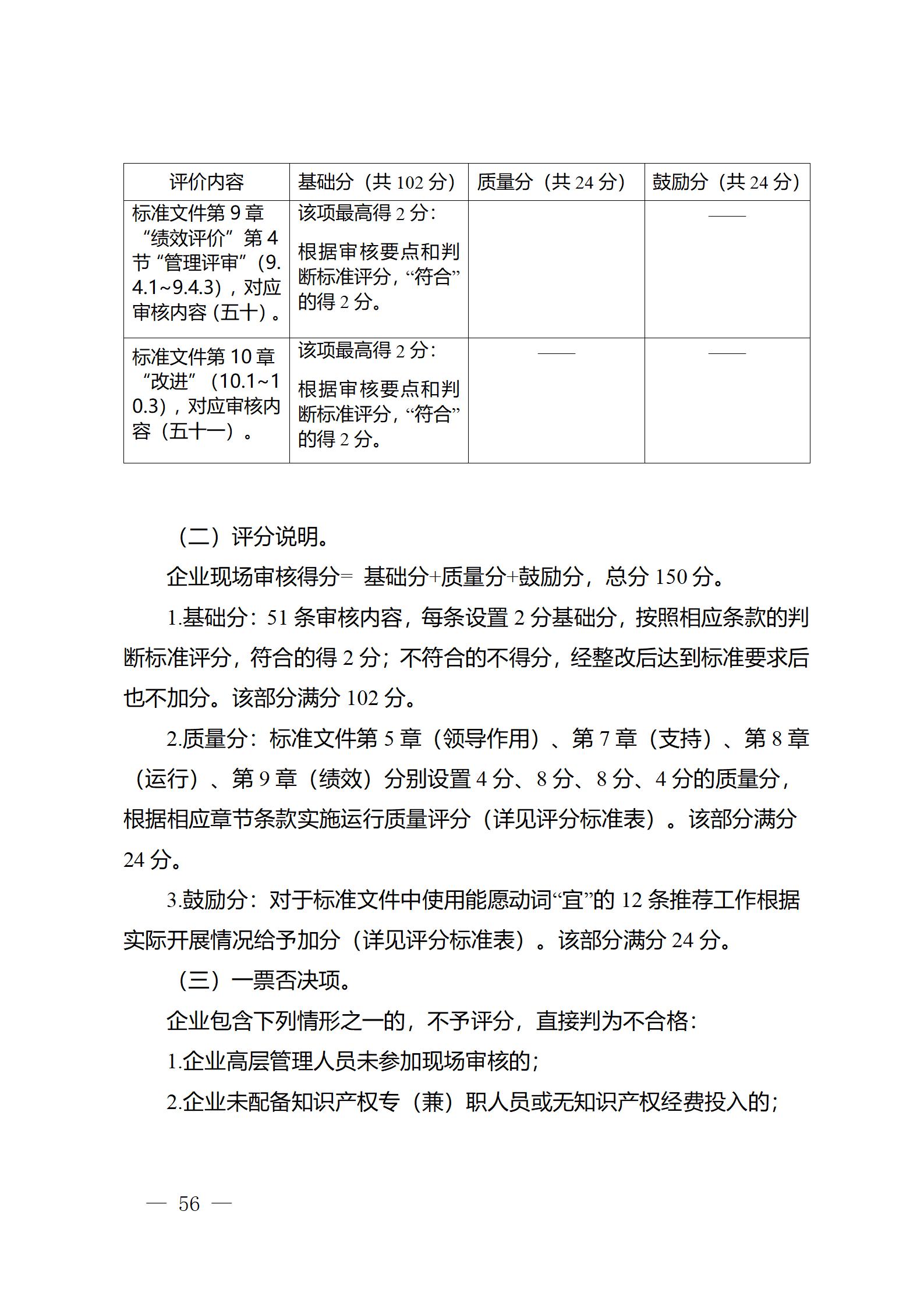 《江蘇省企業(yè)知識產(chǎn)權(quán)管理貫標績效評價工作指南（2024）》全文發(fā)布！