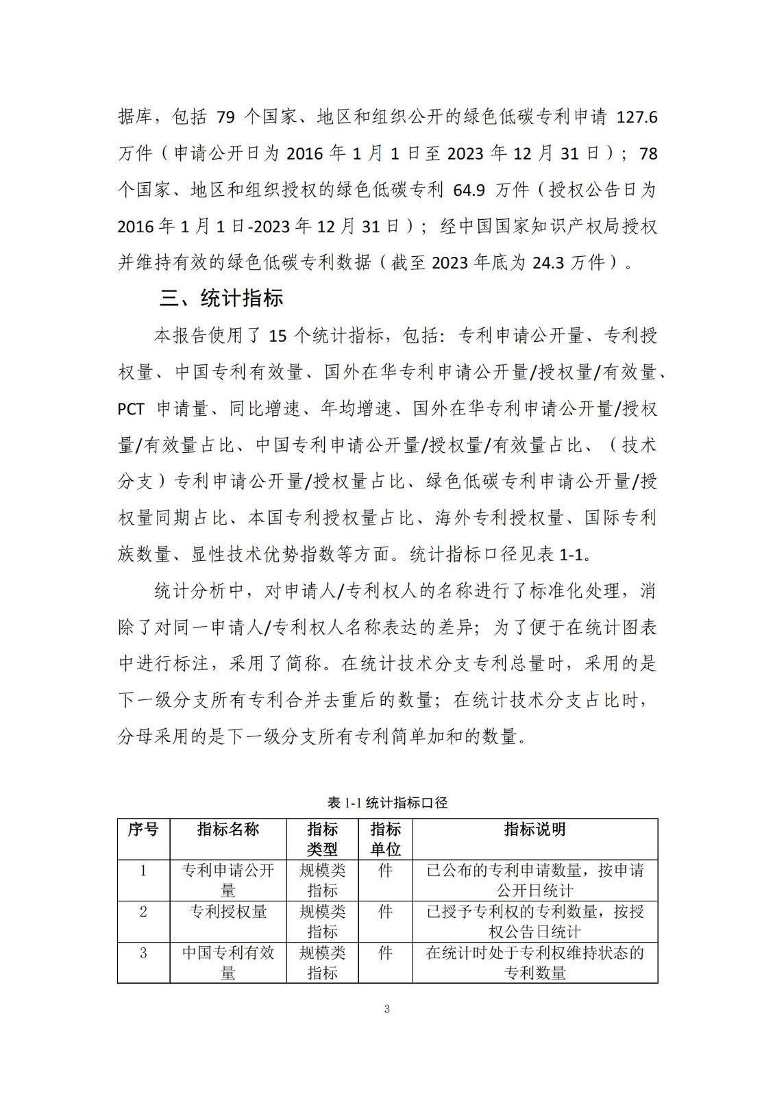 《綠色低碳專利統(tǒng)計(jì)分析報(bào)告（2024）》中英文版全文發(fā)布！