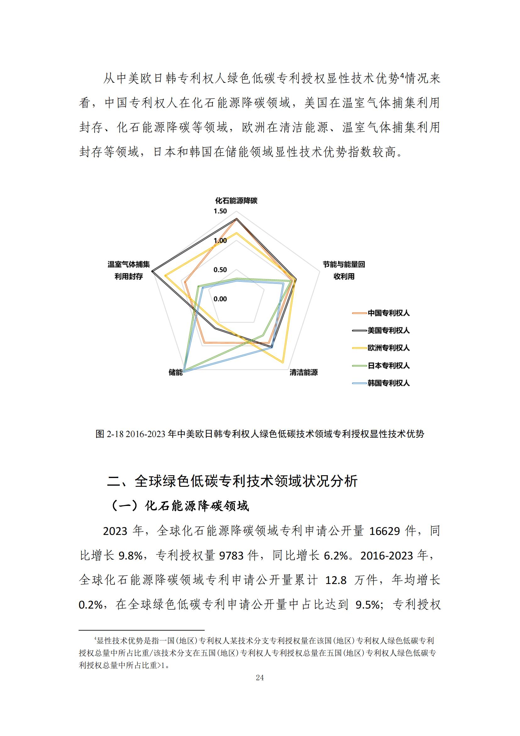 《綠色低碳專(zhuān)利統(tǒng)計(jì)分析報(bào)告（2024）》中英文版全文發(fā)布！