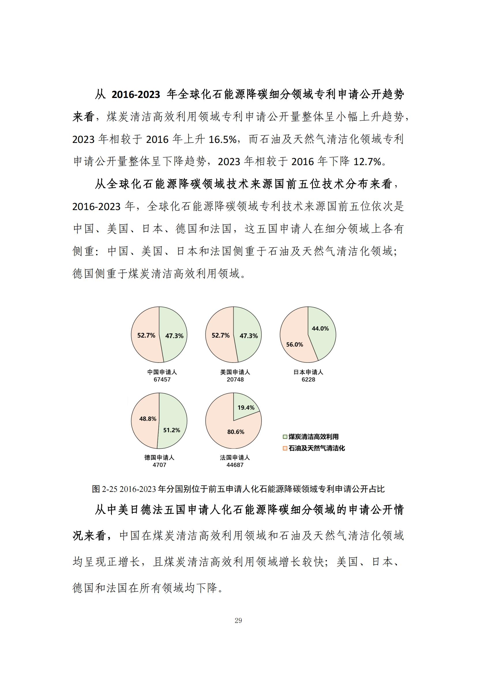 《綠色低碳專(zhuān)利統(tǒng)計(jì)分析報(bào)告（2024）》中英文版全文發(fā)布！