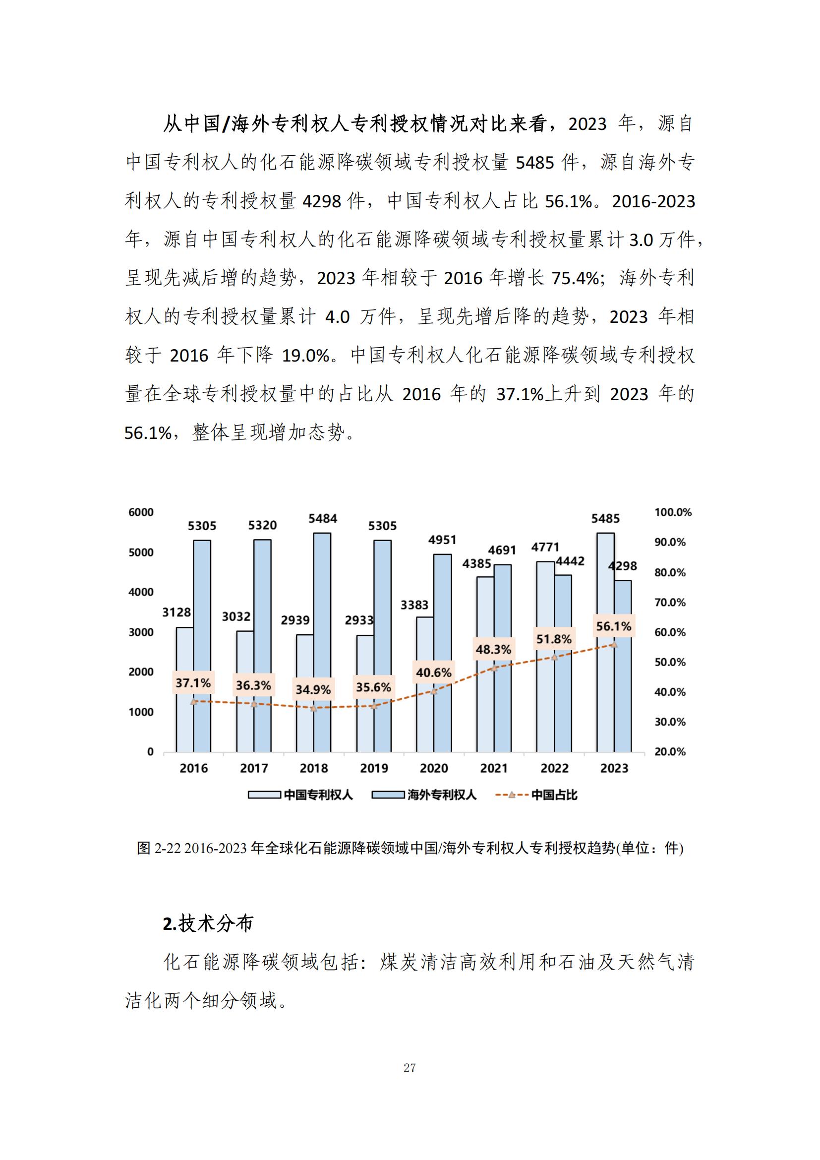 《綠色低碳專(zhuān)利統(tǒng)計(jì)分析報(bào)告（2024）》中英文版全文發(fā)布！