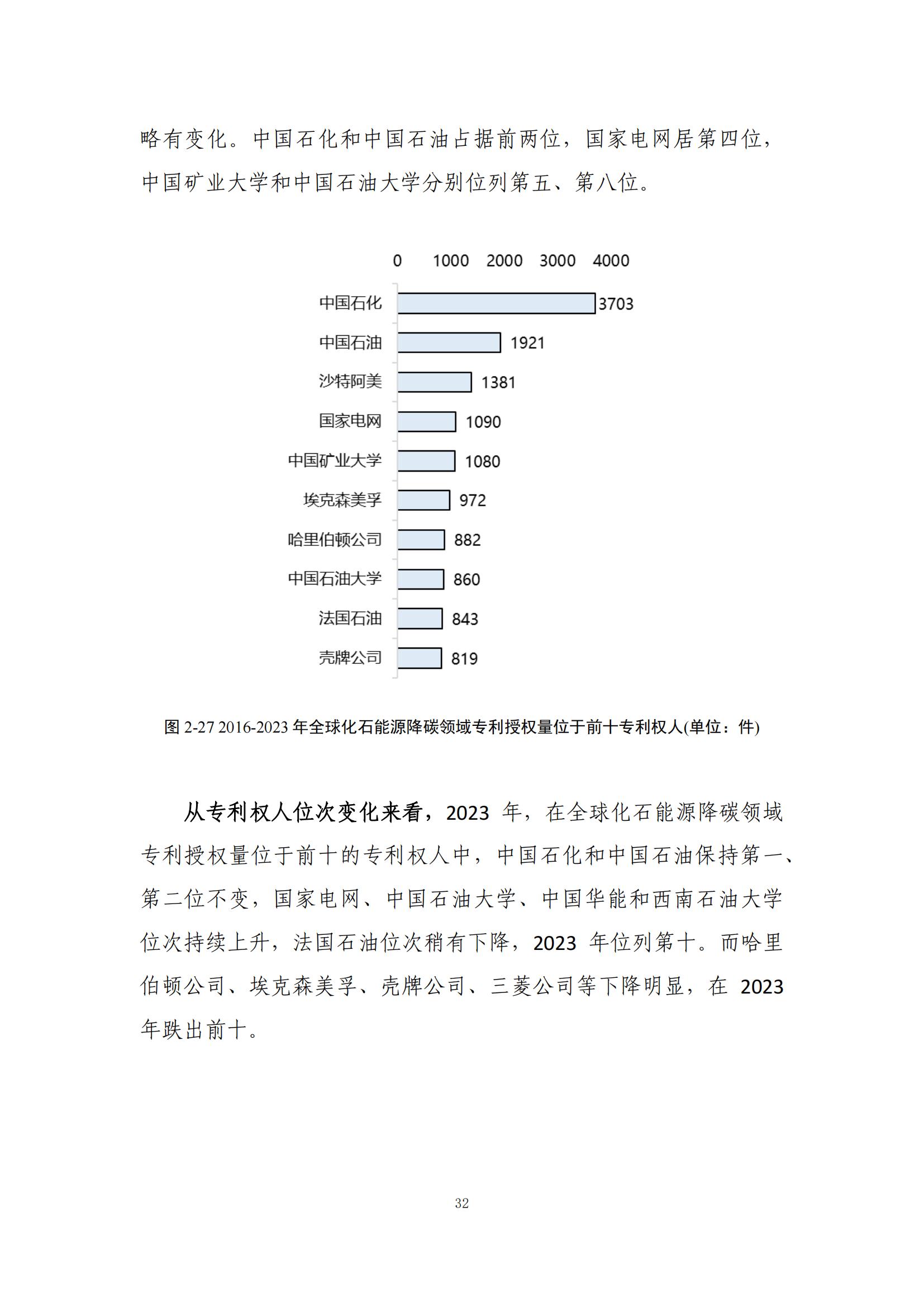 《綠色低碳專(zhuān)利統(tǒng)計(jì)分析報(bào)告（2024）》中英文版全文發(fā)布！