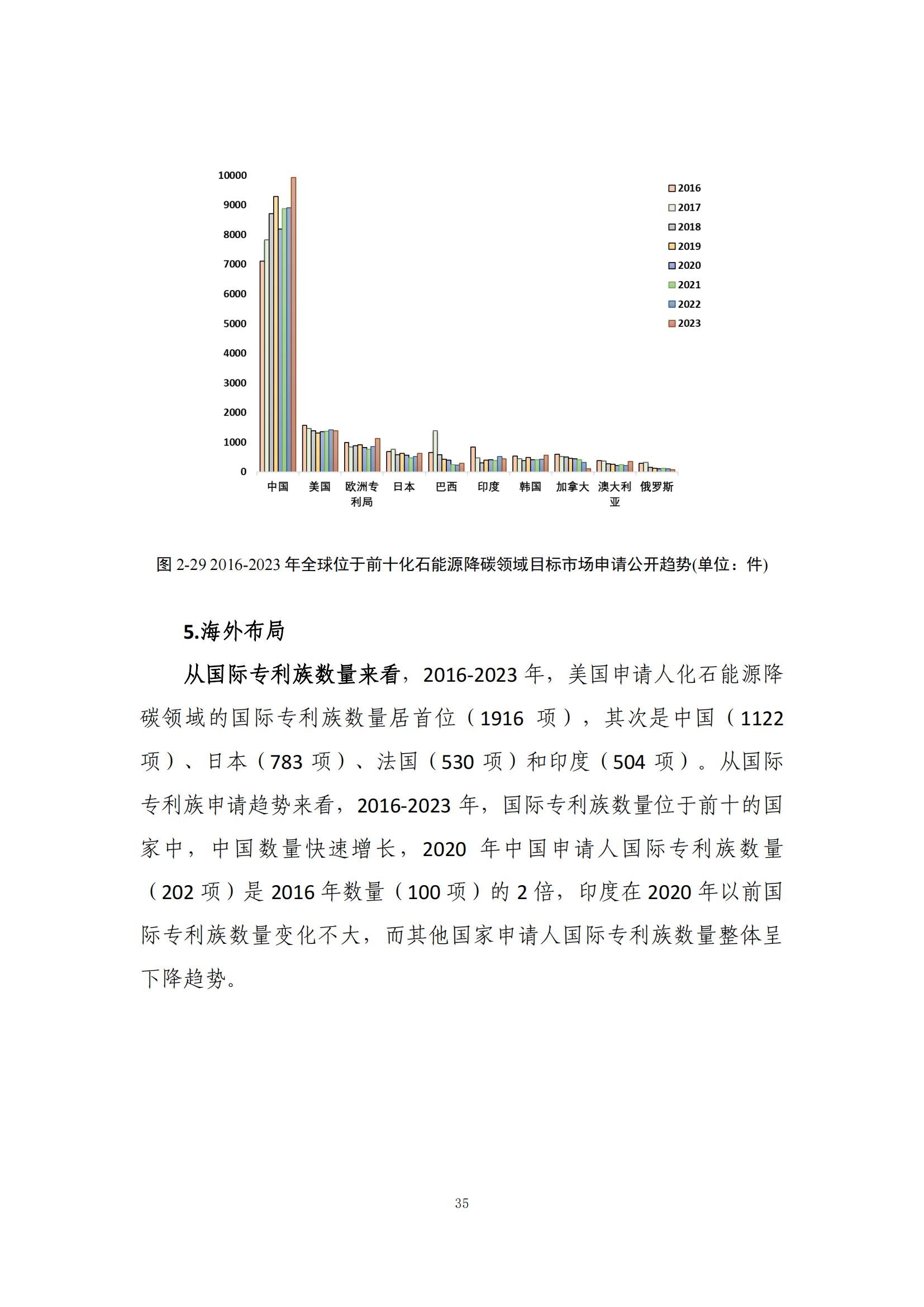 《綠色低碳專利統(tǒng)計(jì)分析報(bào)告（2024）》中英文版全文發(fā)布！