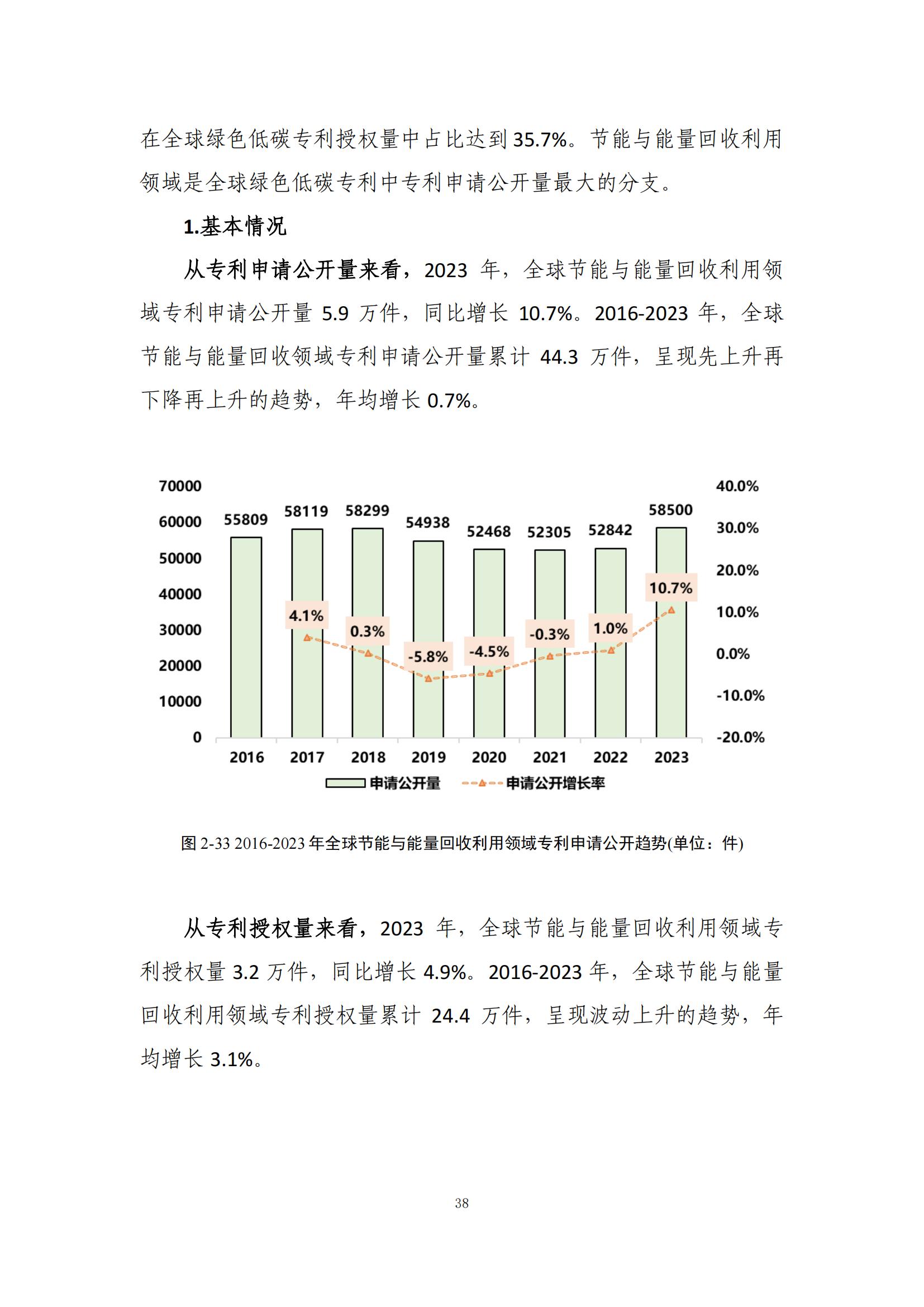 《綠色低碳專(zhuān)利統(tǒng)計(jì)分析報(bào)告（2024）》中英文版全文發(fā)布！