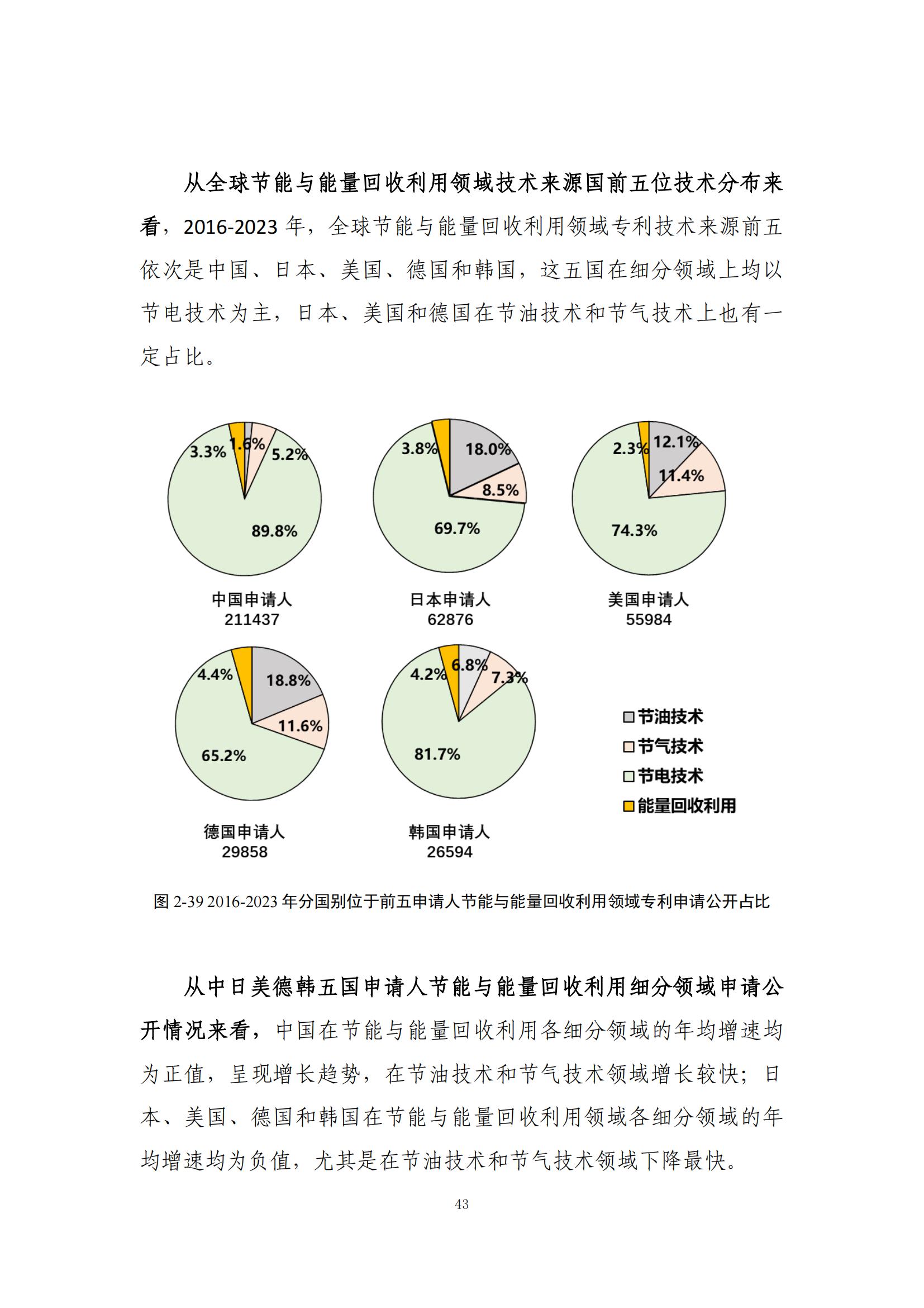 《綠色低碳專(zhuān)利統(tǒng)計(jì)分析報(bào)告（2024）》中英文版全文發(fā)布！