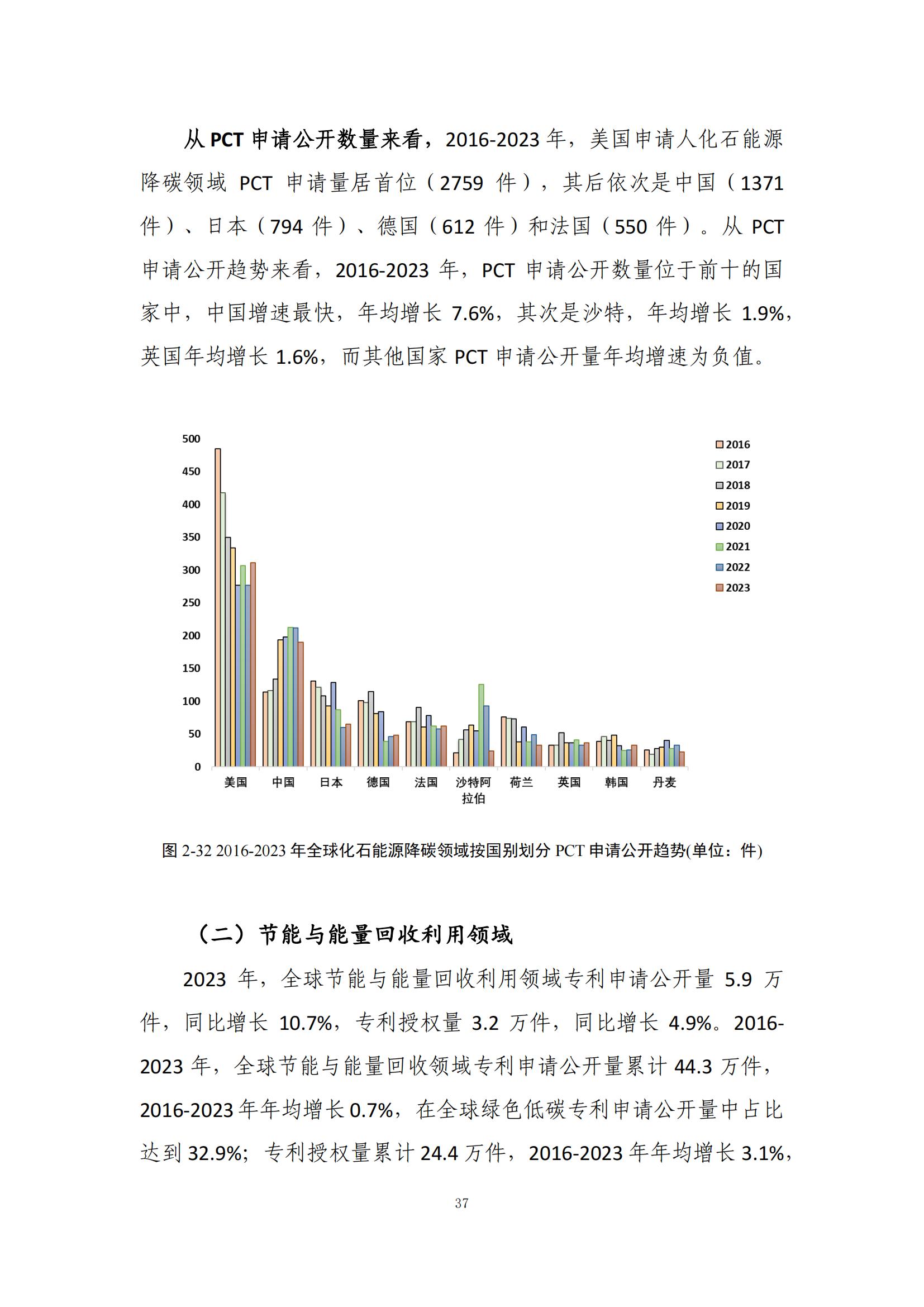 《綠色低碳專(zhuān)利統(tǒng)計(jì)分析報(bào)告（2024）》中英文版全文發(fā)布！