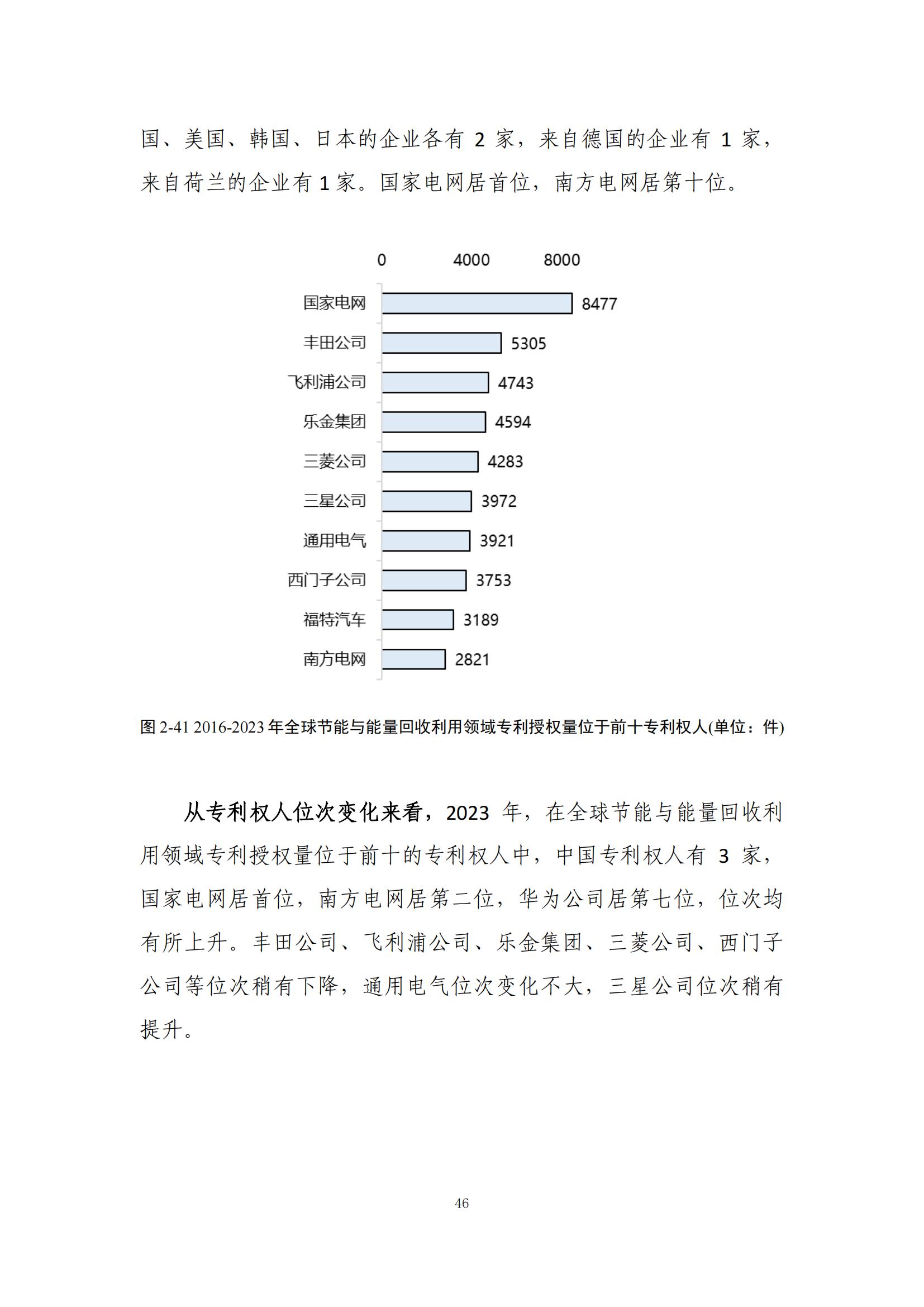 《綠色低碳專(zhuān)利統(tǒng)計(jì)分析報(bào)告（2024）》中英文版全文發(fā)布！