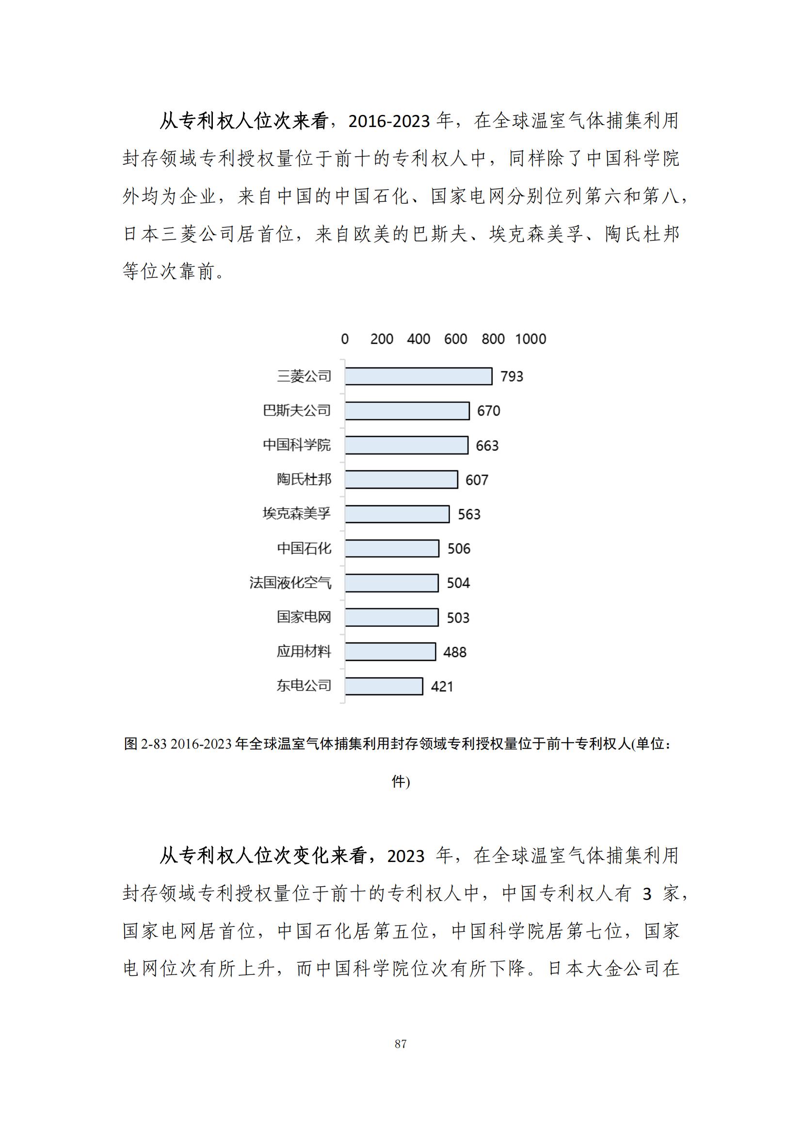 《綠色低碳專(zhuān)利統(tǒng)計(jì)分析報(bào)告（2024）》中英文版全文發(fā)布！