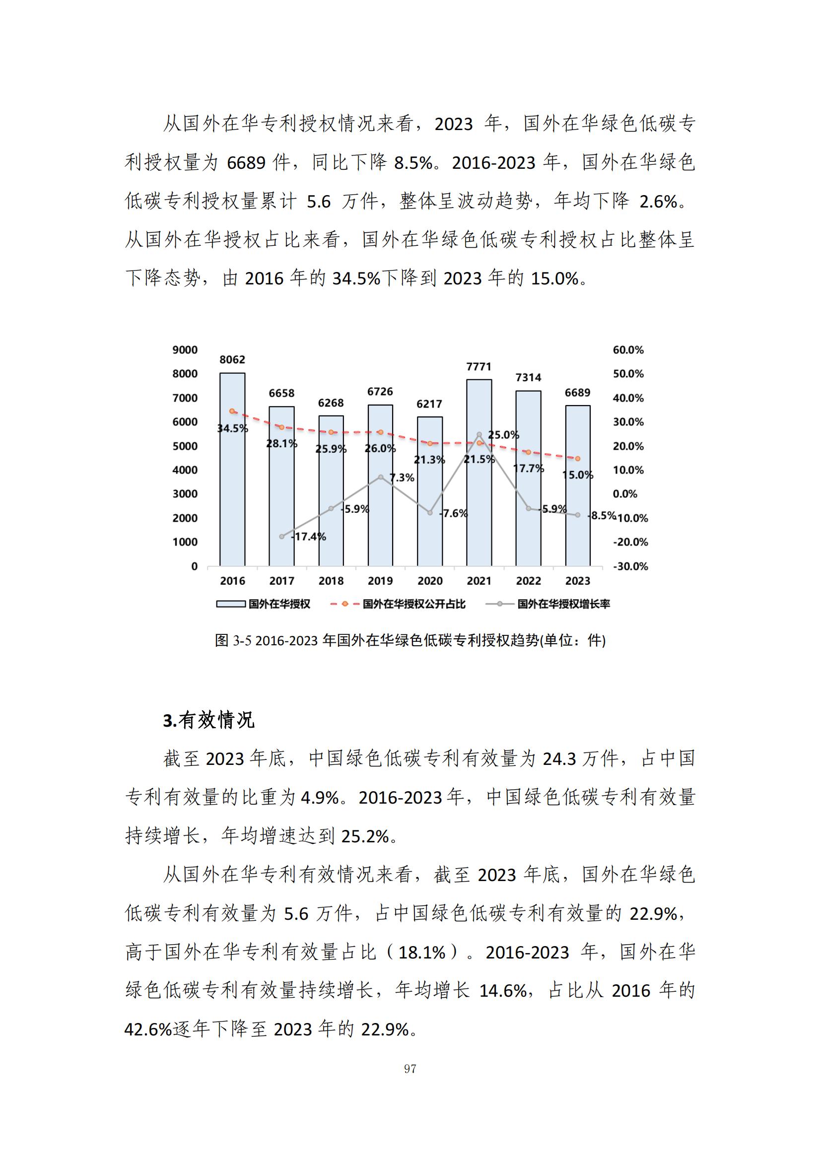 《綠色低碳專(zhuān)利統(tǒng)計(jì)分析報(bào)告（2024）》中英文版全文發(fā)布！