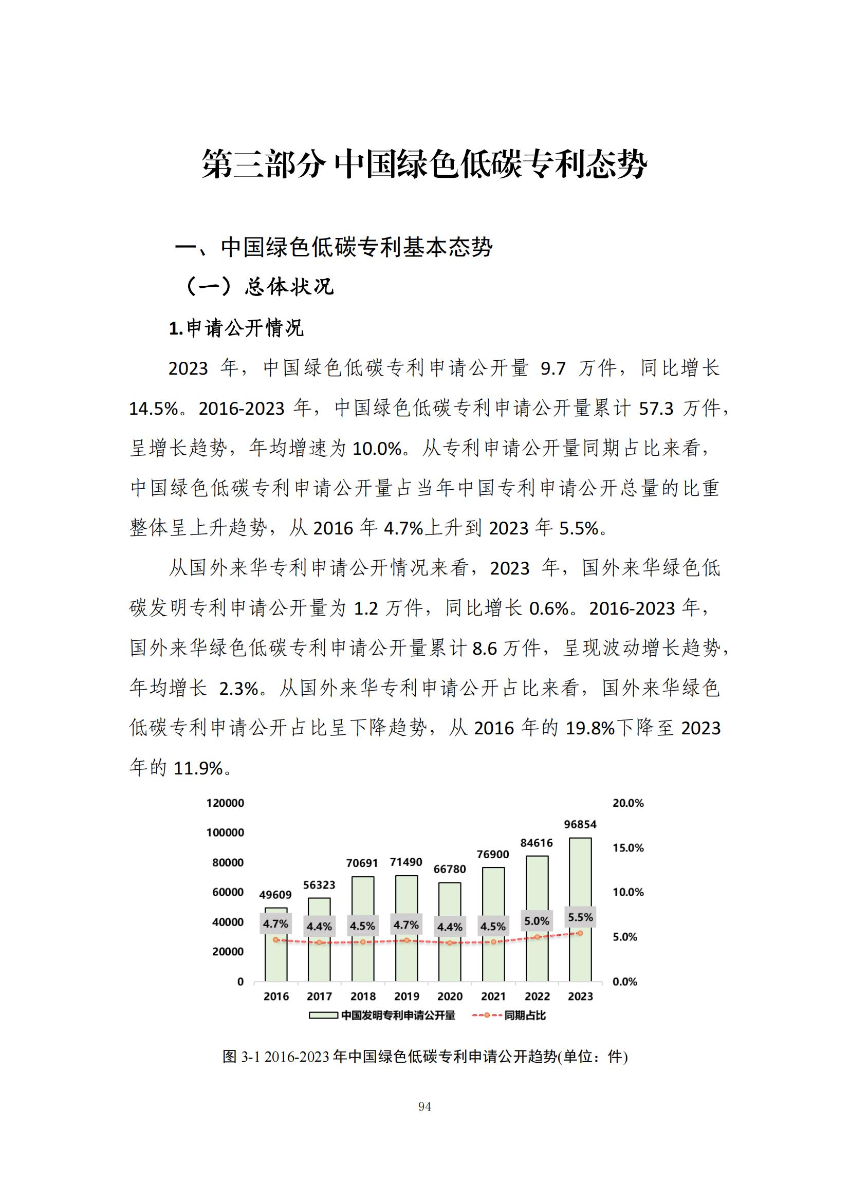 《綠色低碳專利統(tǒng)計(jì)分析報(bào)告（2024）》中英文版全文發(fā)布！