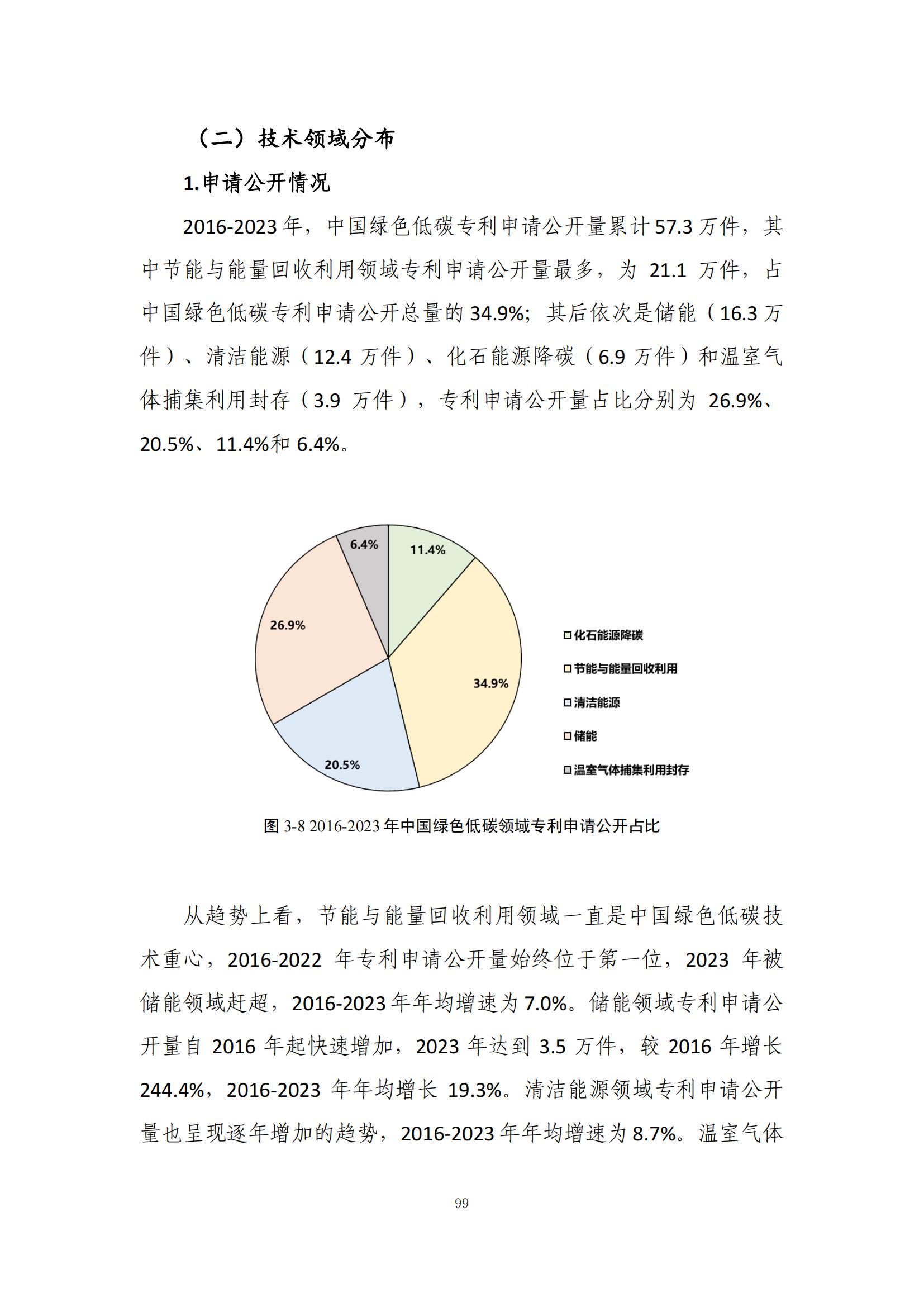 《綠色低碳專(zhuān)利統(tǒng)計(jì)分析報(bào)告（2024）》中英文版全文發(fā)布！