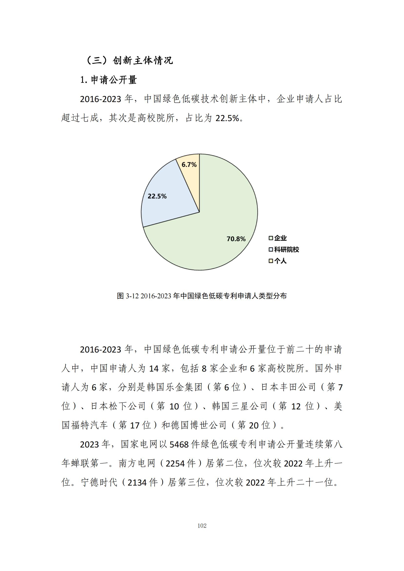 《綠色低碳專利統(tǒng)計(jì)分析報(bào)告（2024）》中英文版全文發(fā)布！