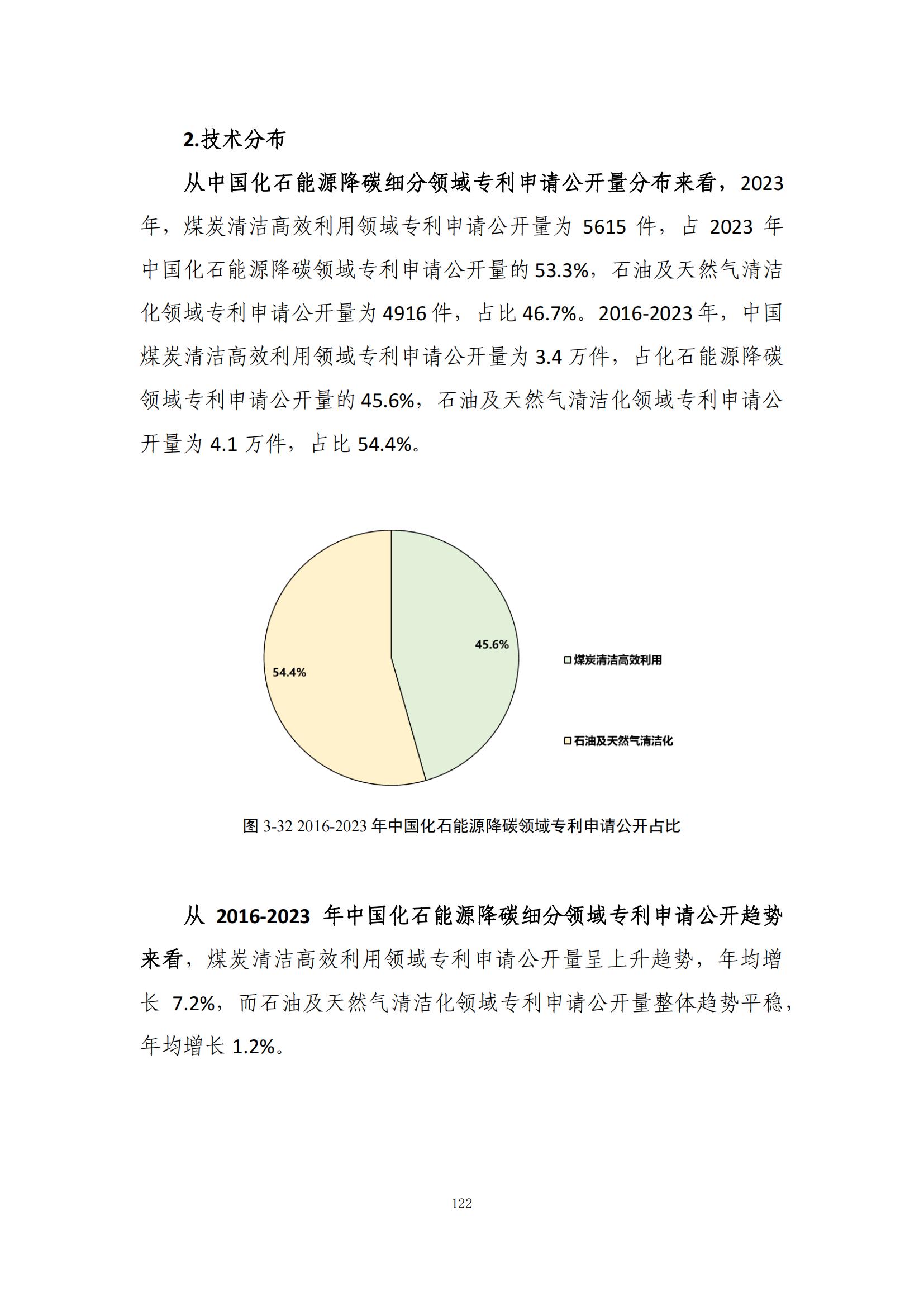 《綠色低碳專(zhuān)利統(tǒng)計(jì)分析報(bào)告（2024）》中英文版全文發(fā)布！