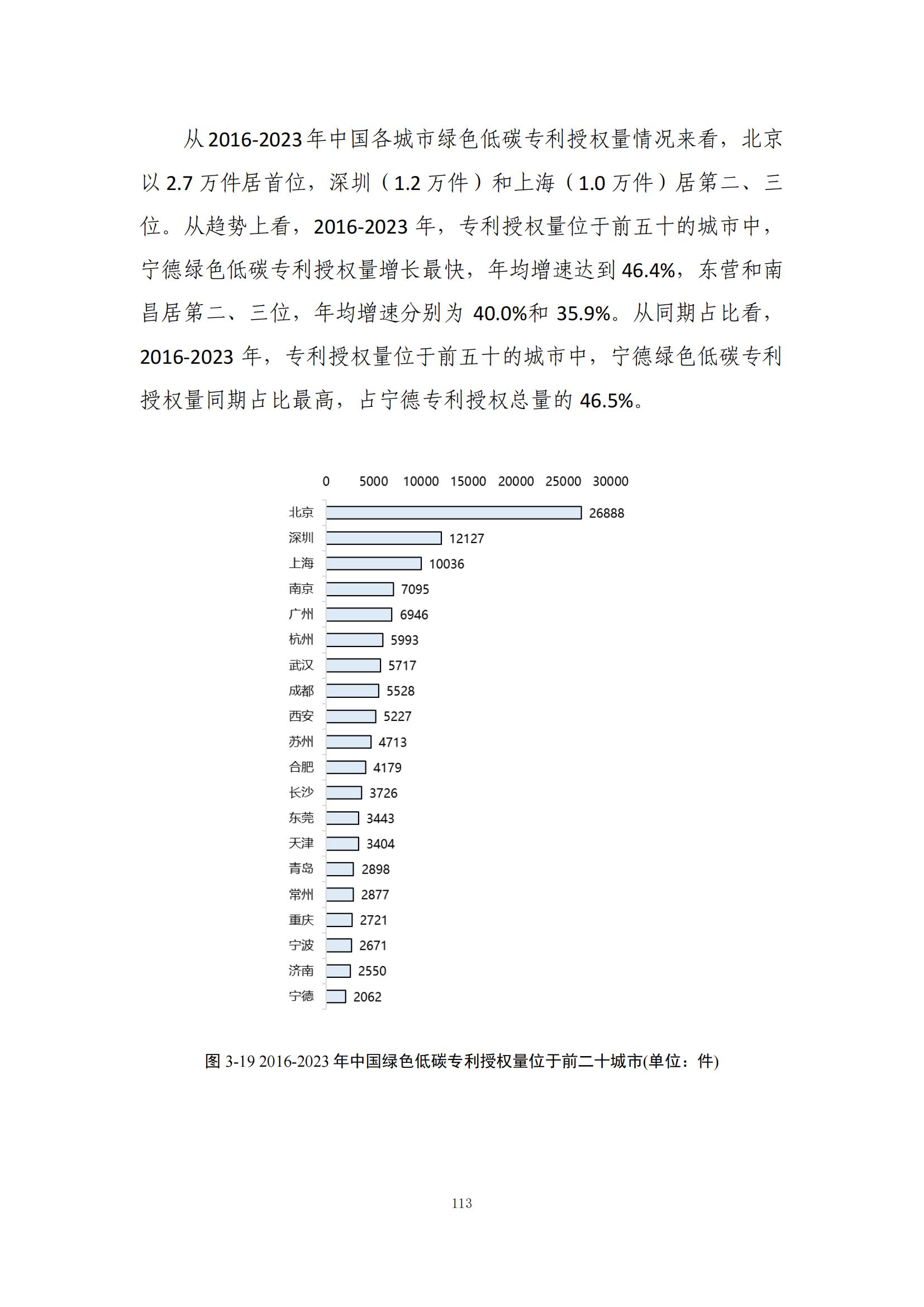 《綠色低碳專利統(tǒng)計(jì)分析報(bào)告（2024）》中英文版全文發(fā)布！