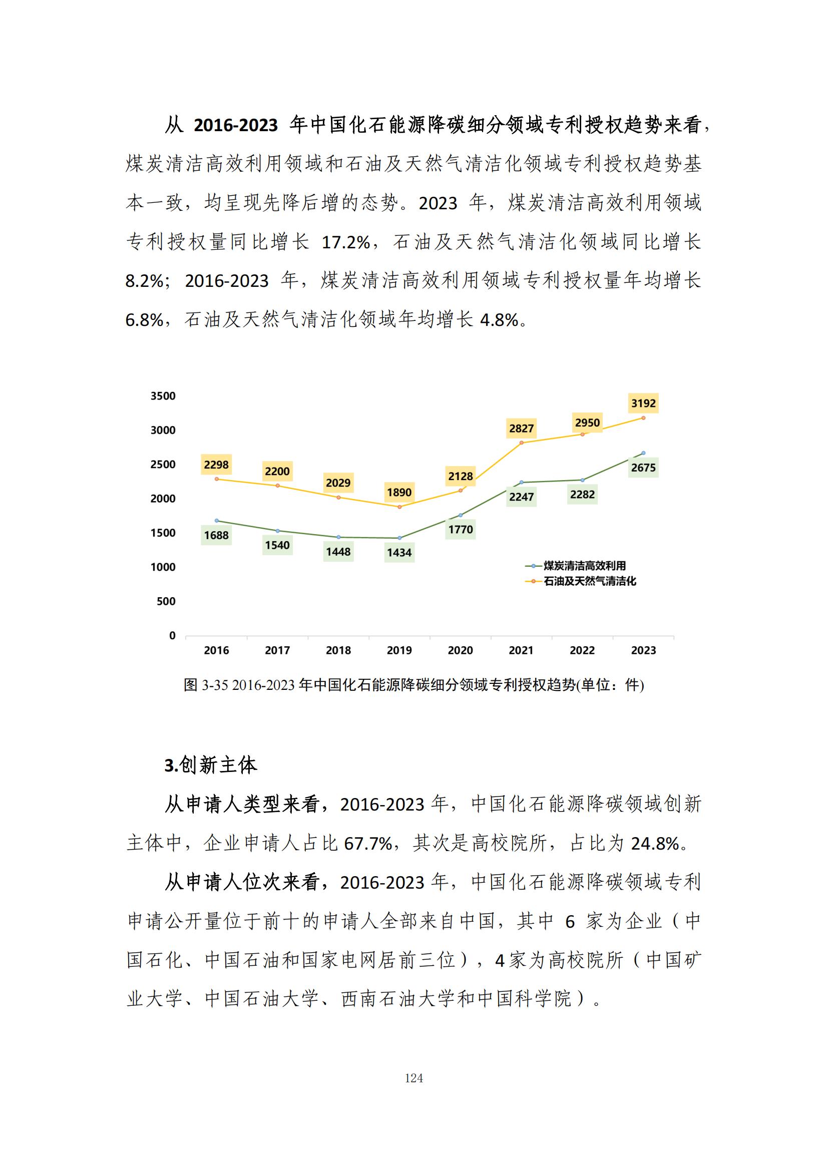 《綠色低碳專(zhuān)利統(tǒng)計(jì)分析報(bào)告（2024）》中英文版全文發(fā)布！