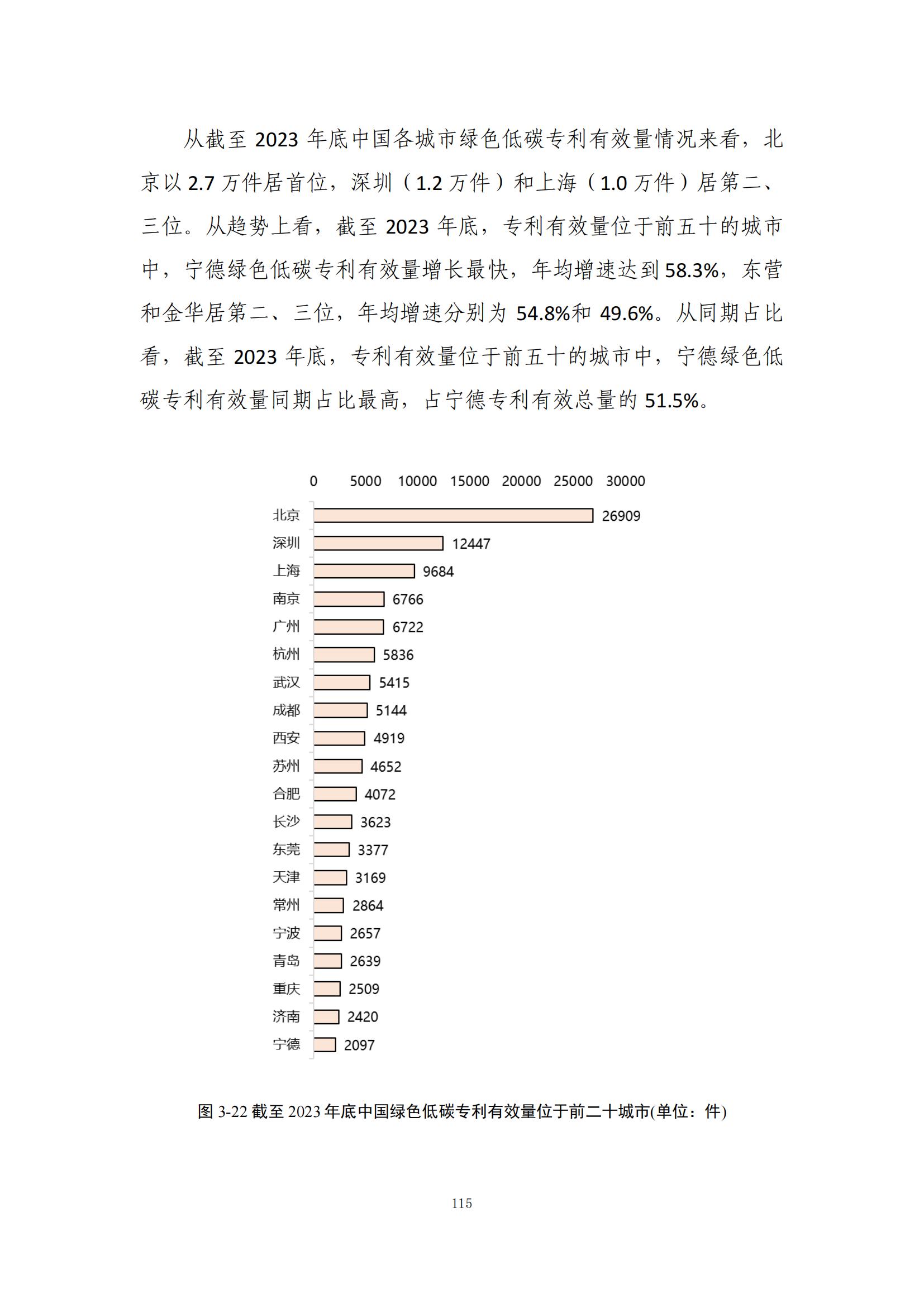 《綠色低碳專(zhuān)利統(tǒng)計(jì)分析報(bào)告（2024）》中英文版全文發(fā)布！