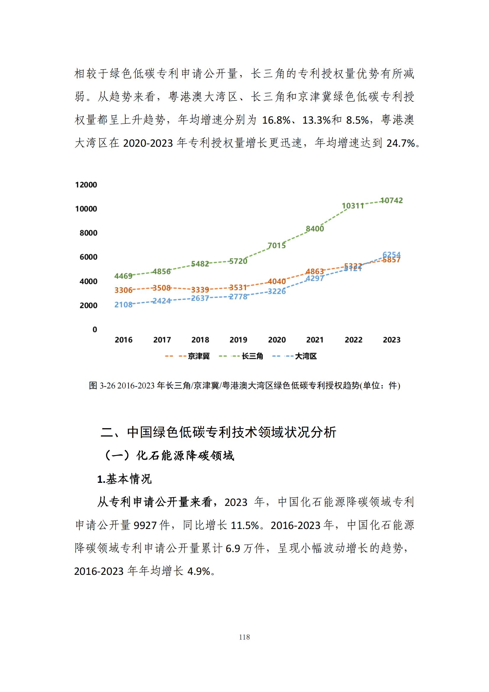 《綠色低碳專(zhuān)利統(tǒng)計(jì)分析報(bào)告（2024）》中英文版全文發(fā)布！