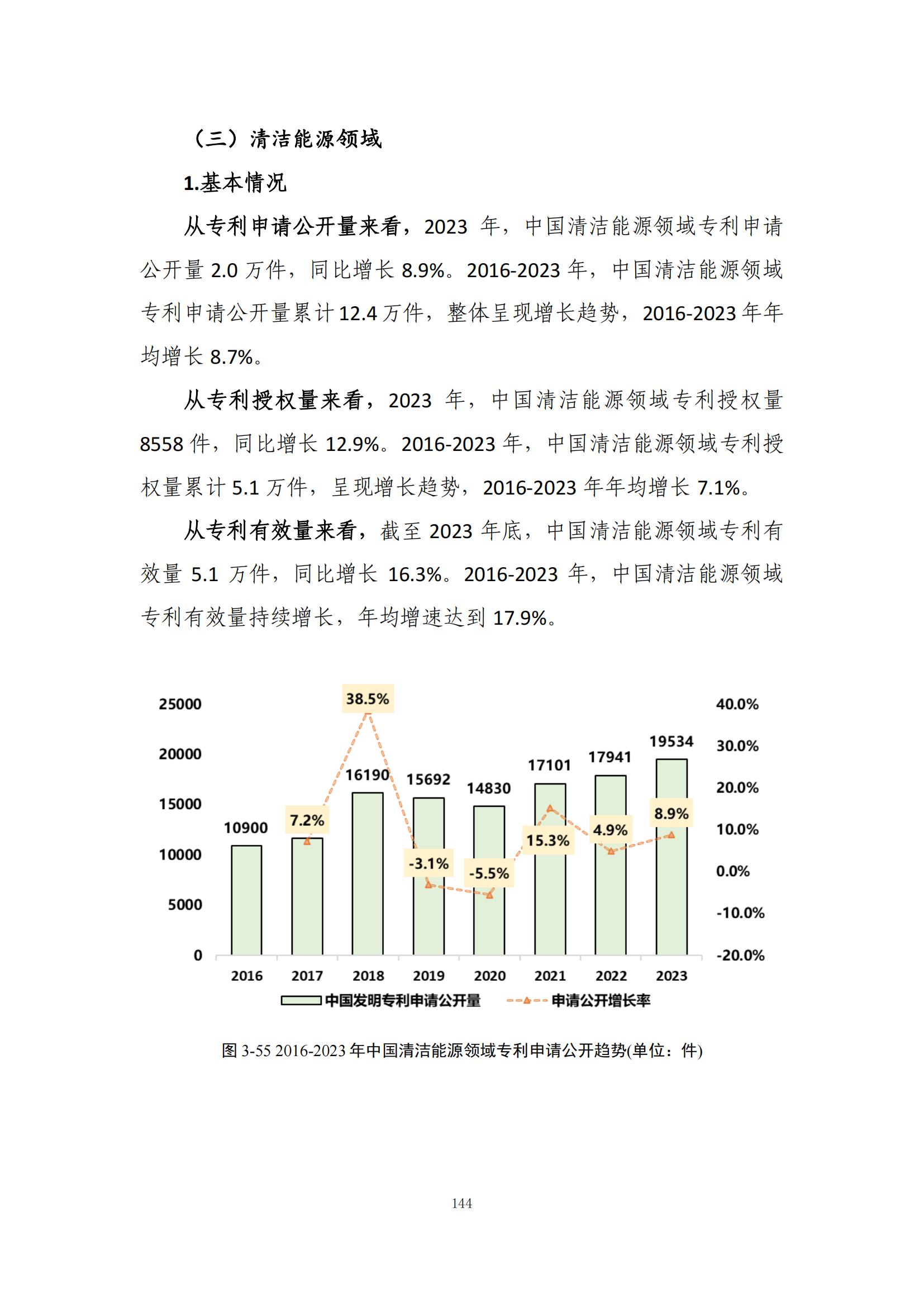 《綠色低碳專(zhuān)利統(tǒng)計(jì)分析報(bào)告（2024）》中英文版全文發(fā)布！