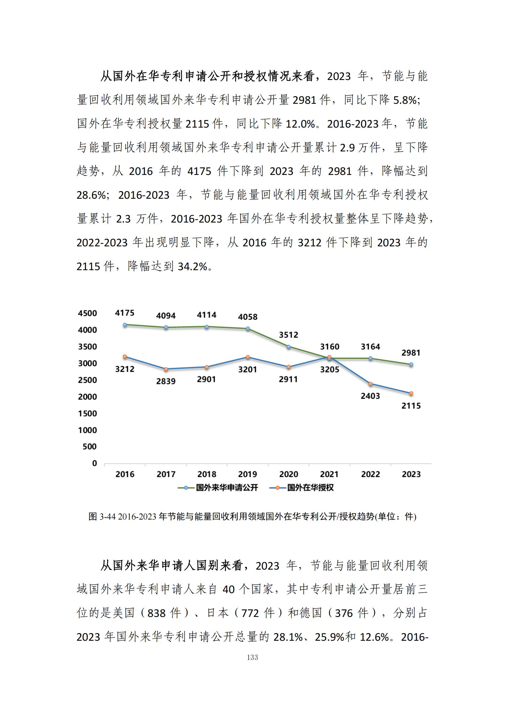 《綠色低碳專(zhuān)利統(tǒng)計(jì)分析報(bào)告（2024）》中英文版全文發(fā)布！