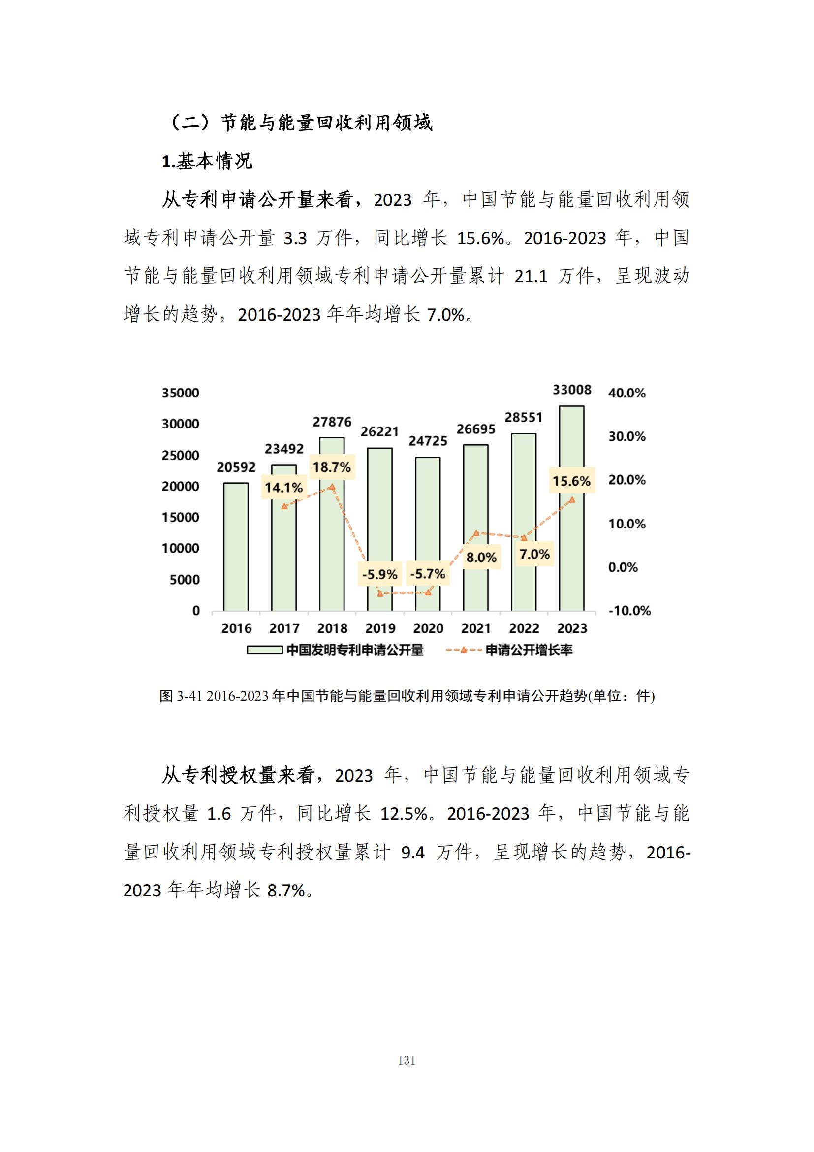 《綠色低碳專(zhuān)利統(tǒng)計(jì)分析報(bào)告（2024）》中英文版全文發(fā)布！