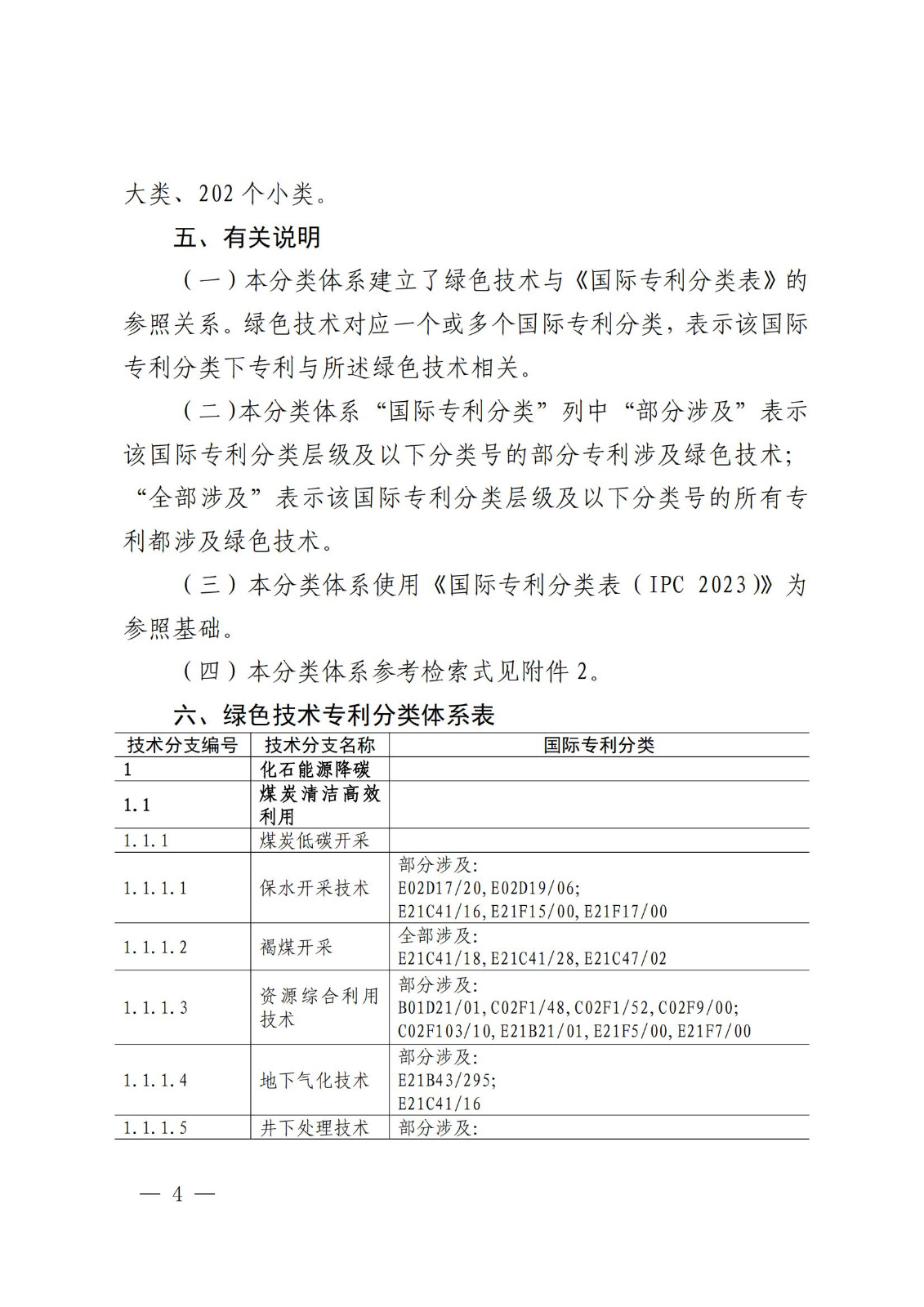 《綠色低碳專(zhuān)利統(tǒng)計(jì)分析報(bào)告（2024）》中英文版全文發(fā)布！