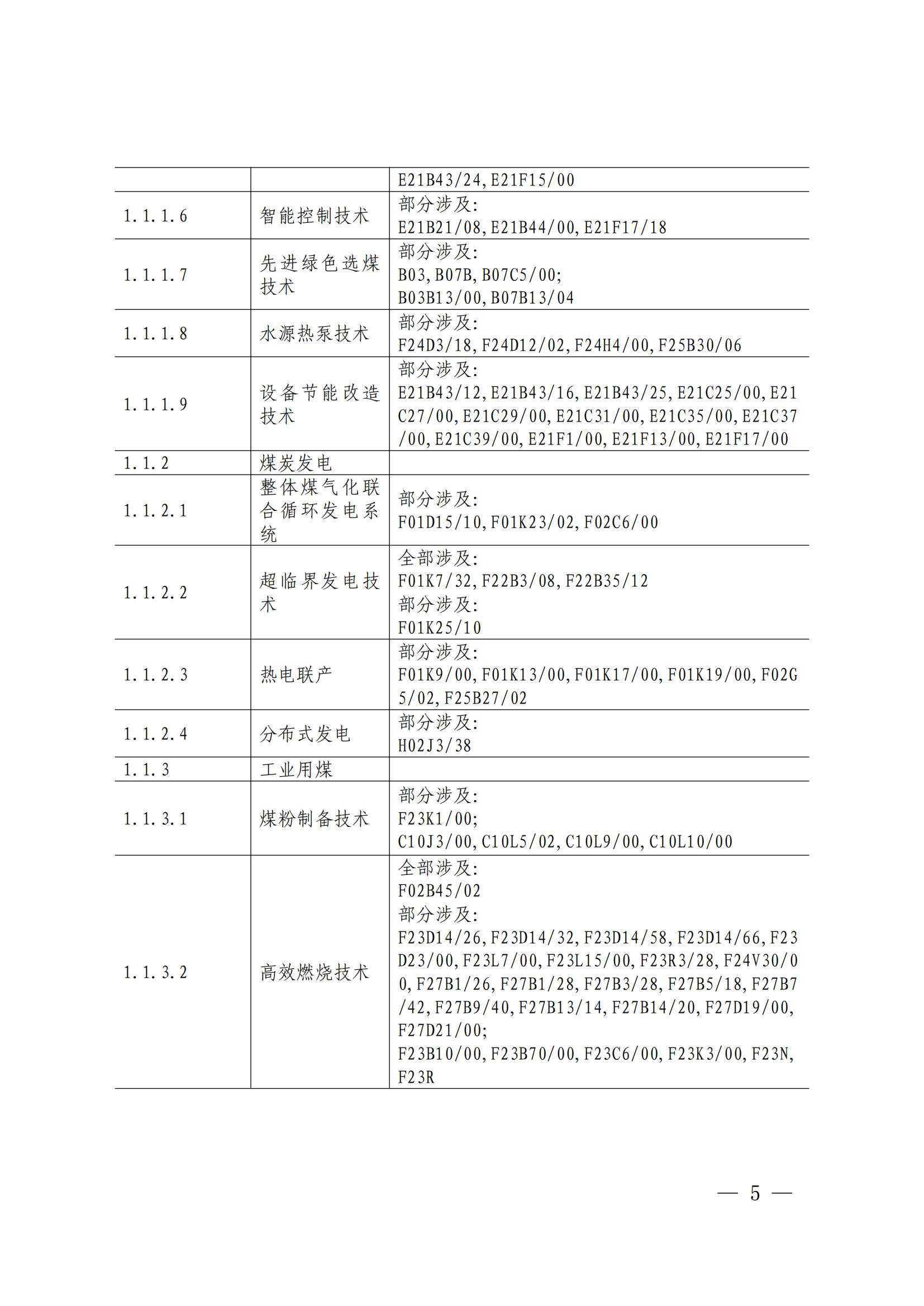 《綠色低碳專(zhuān)利統(tǒng)計(jì)分析報(bào)告（2024）》中英文版全文發(fā)布！