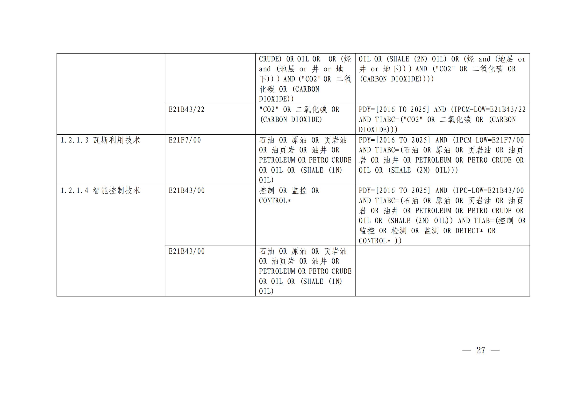 《綠色低碳專利統(tǒng)計(jì)分析報(bào)告（2024）》中英文版全文發(fā)布！