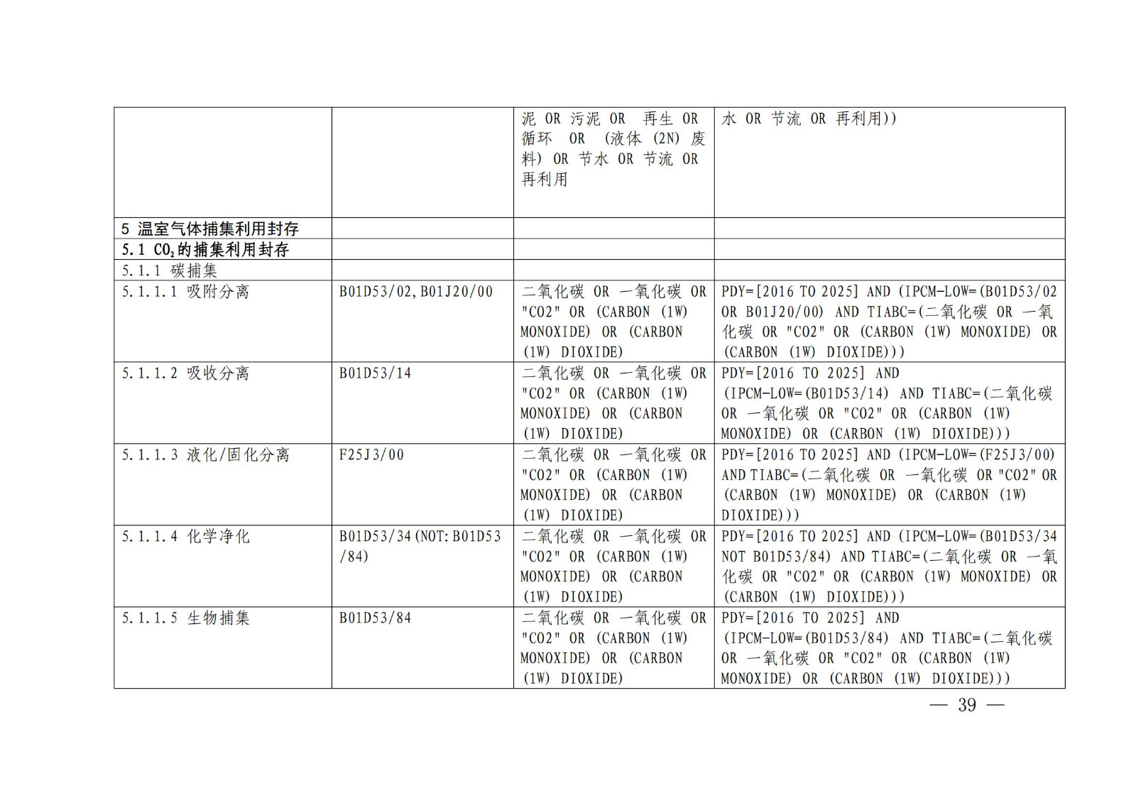 《綠色低碳專利統(tǒng)計(jì)分析報(bào)告（2024）》中英文版全文發(fā)布！