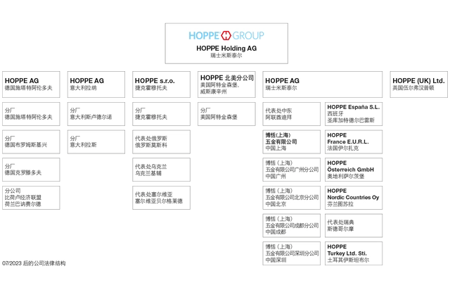 #晨報(bào)#英飛凌擴(kuò)大對國內(nèi)氮化鎵GaN企業(yè)英諾賽科專利訴訟；好博窗控IPO：與德國同名品牌高度相似被卷入商標(biāo)糾紛