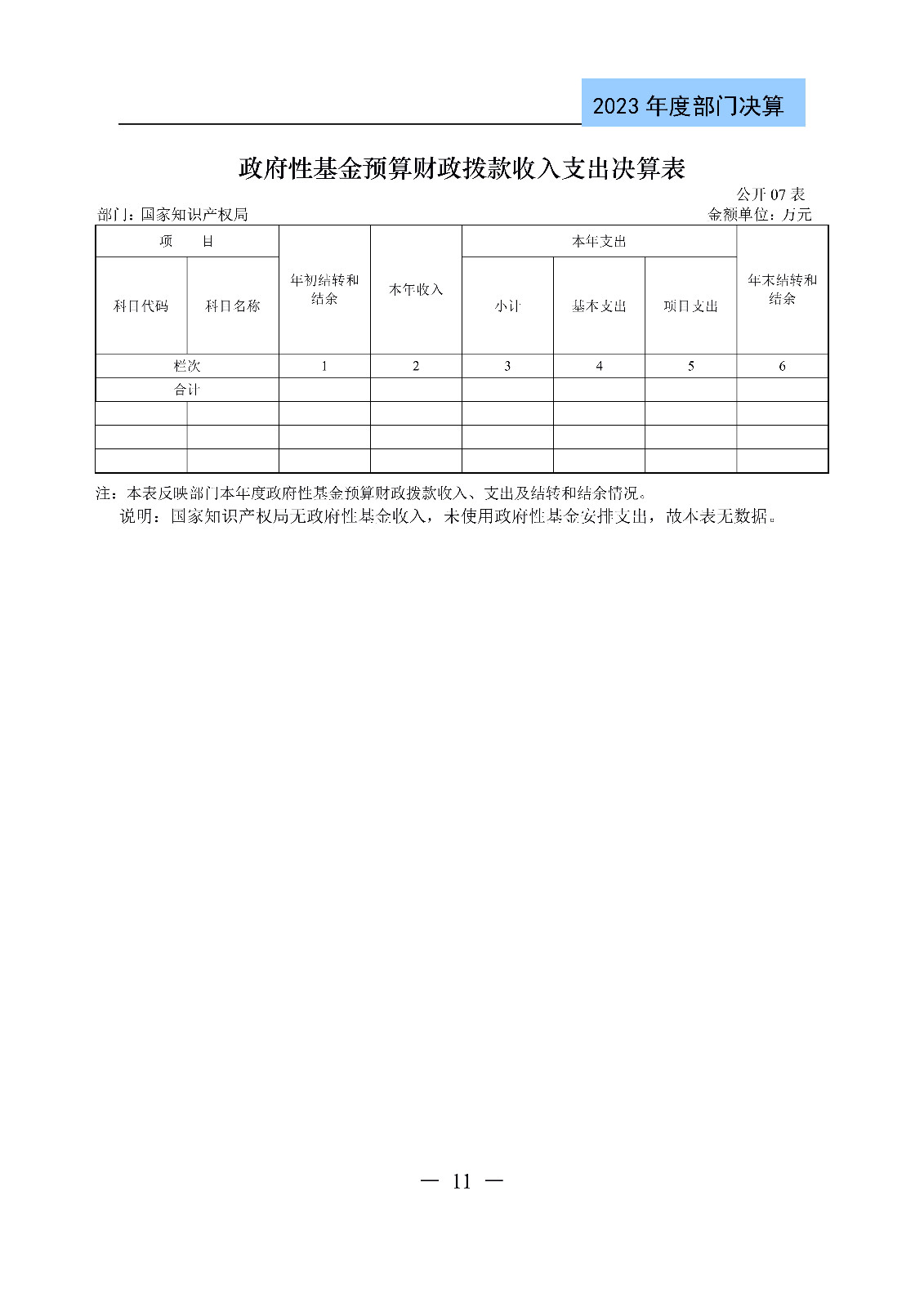 2024年專利代理師資格考試通過人數(shù)指標值將>4100人