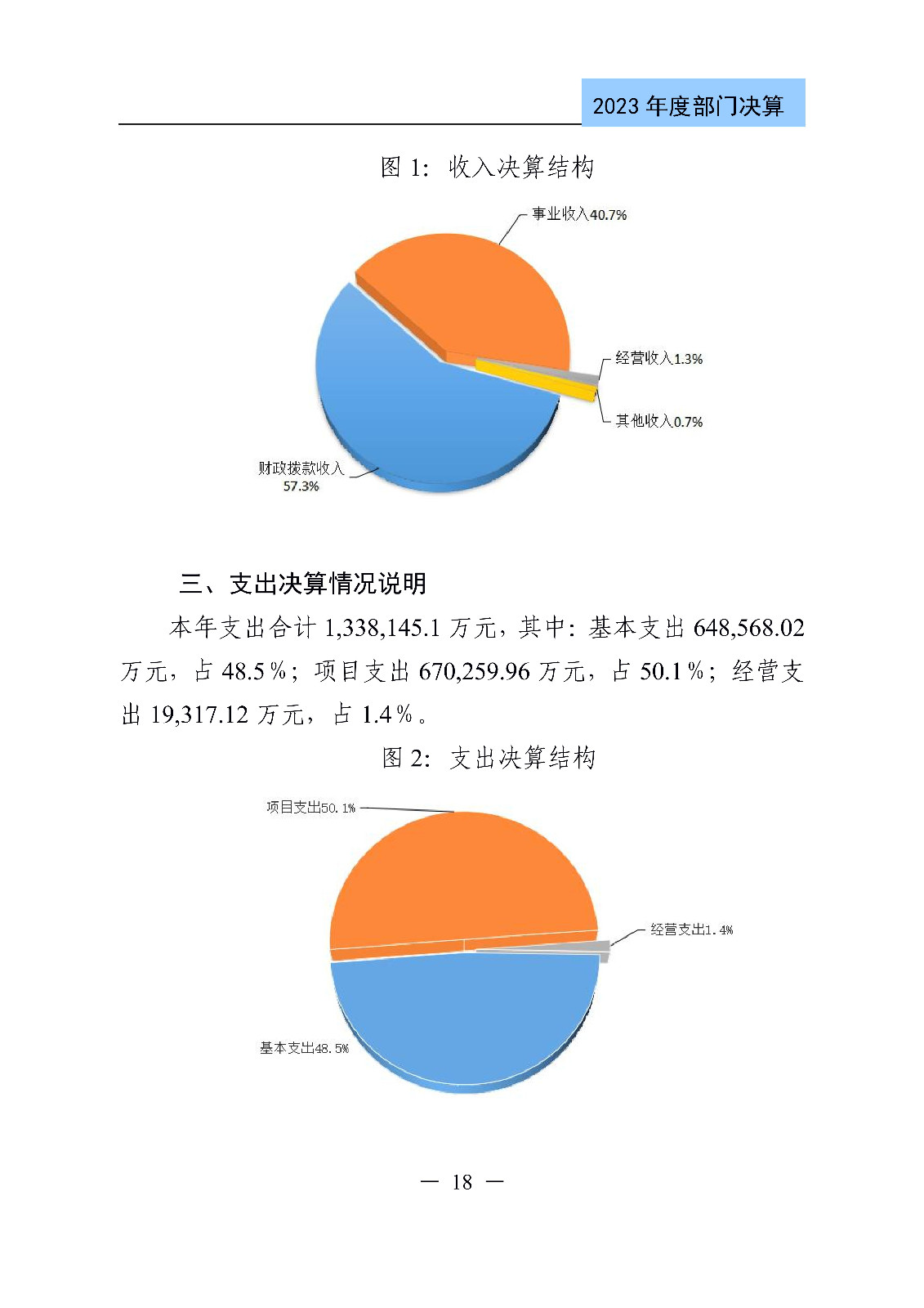 2024年專利代理師資格考試通過人數(shù)指標(biāo)值將>4100人