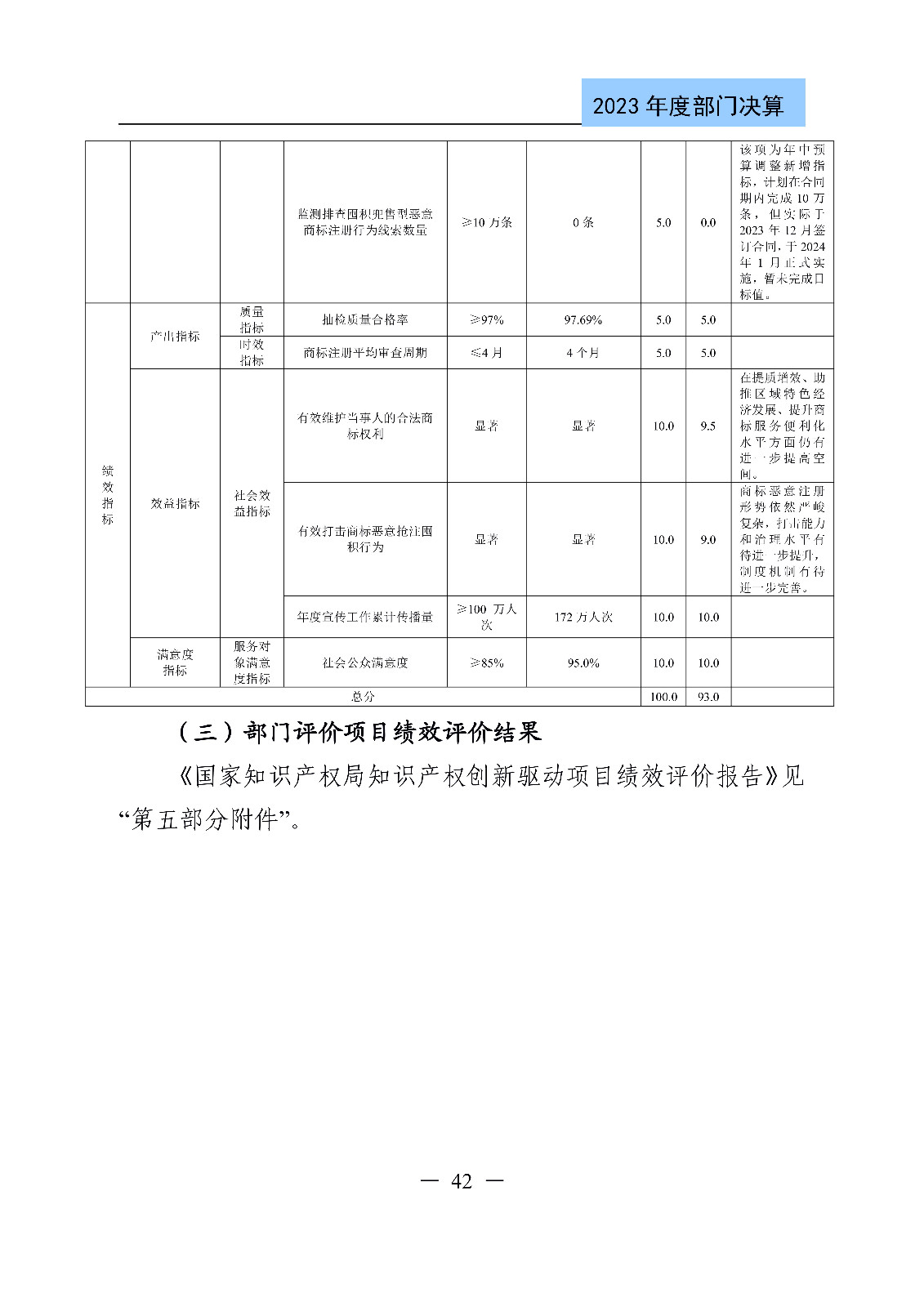 2024年專利代理師資格考試通過人數(shù)指標值將>4100人