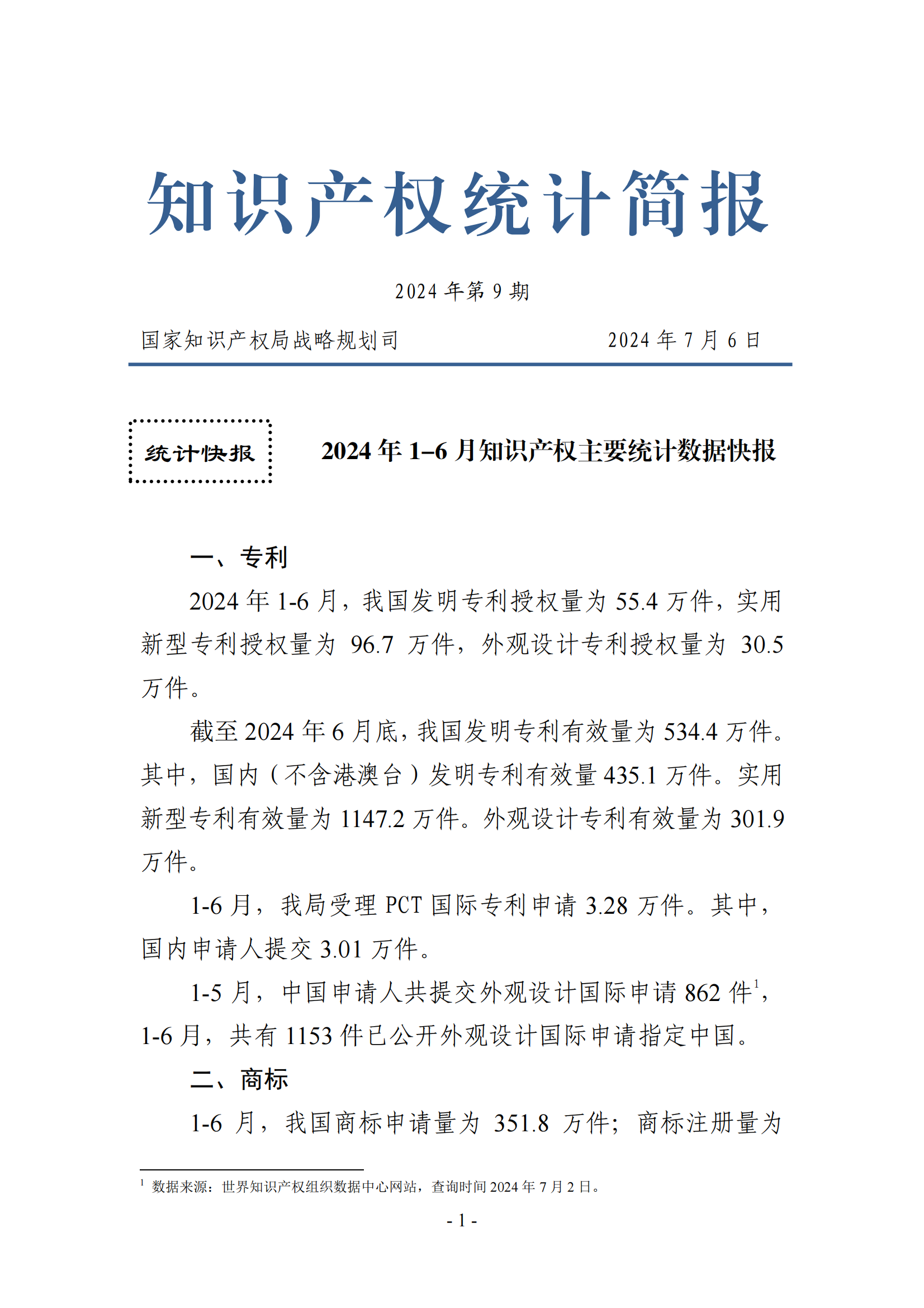 2024年1-6月專利、商標、地理標志等知識產權主要統(tǒng)計數據 | 附數據詳情