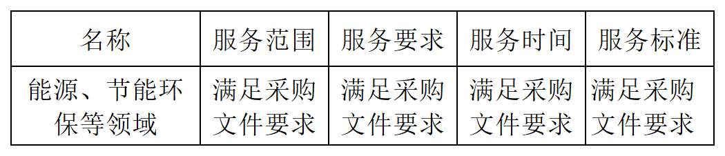 發(fā)明專利最高限價(jià)4500元，授權(quán)率≥60%，實(shí)用新型2000元，授權(quán)率≥ 90%！一學(xué)院專利代理采購(gòu)結(jié)果公布