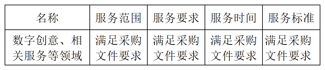 發(fā)明專(zhuān)利最高限價(jià)4500元，授權(quán)率≥60%，實(shí)用新型2000元，授權(quán)率≥ 90%！一學(xué)院專(zhuān)利代理采購(gòu)結(jié)果公布