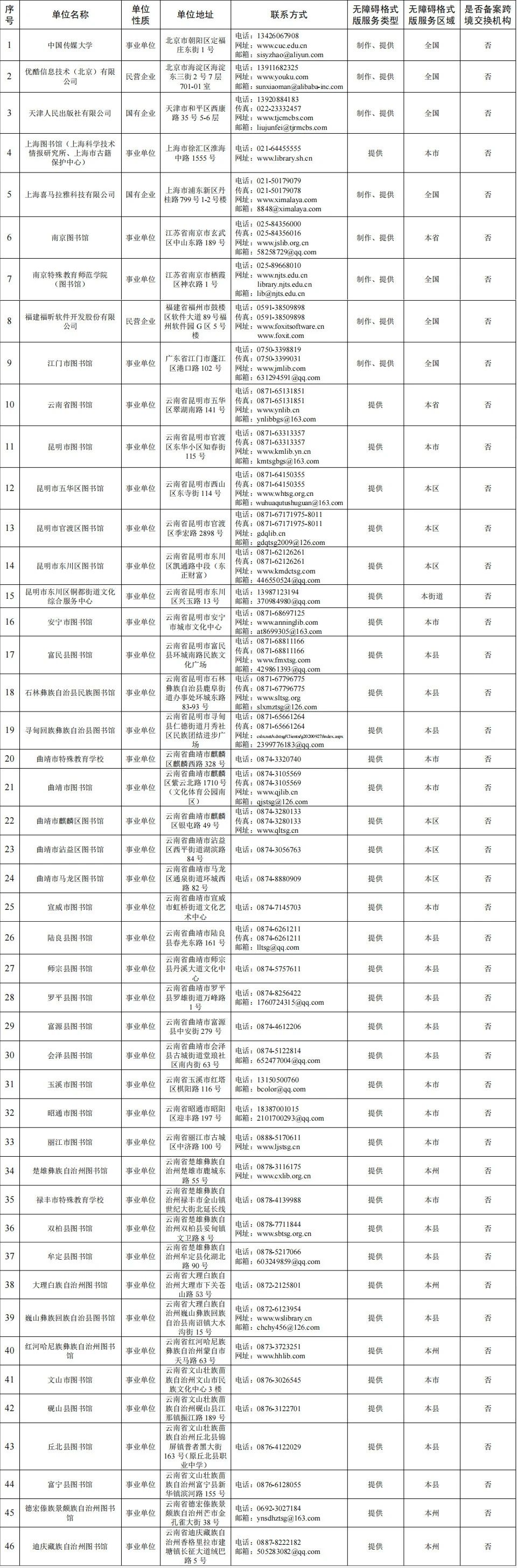 #晨報(bào)#3D打印“巨無(wú)霸”在美提起訴訟，劍指多家中國(guó)企業(yè)；《黑神話：悟空》主角“天命人”商標(biāo)被搶注