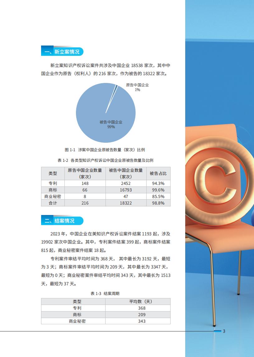 《2024中國企業(yè)海外知識產(chǎn)權(quán)糾紛調(diào)查》報告（附全文）