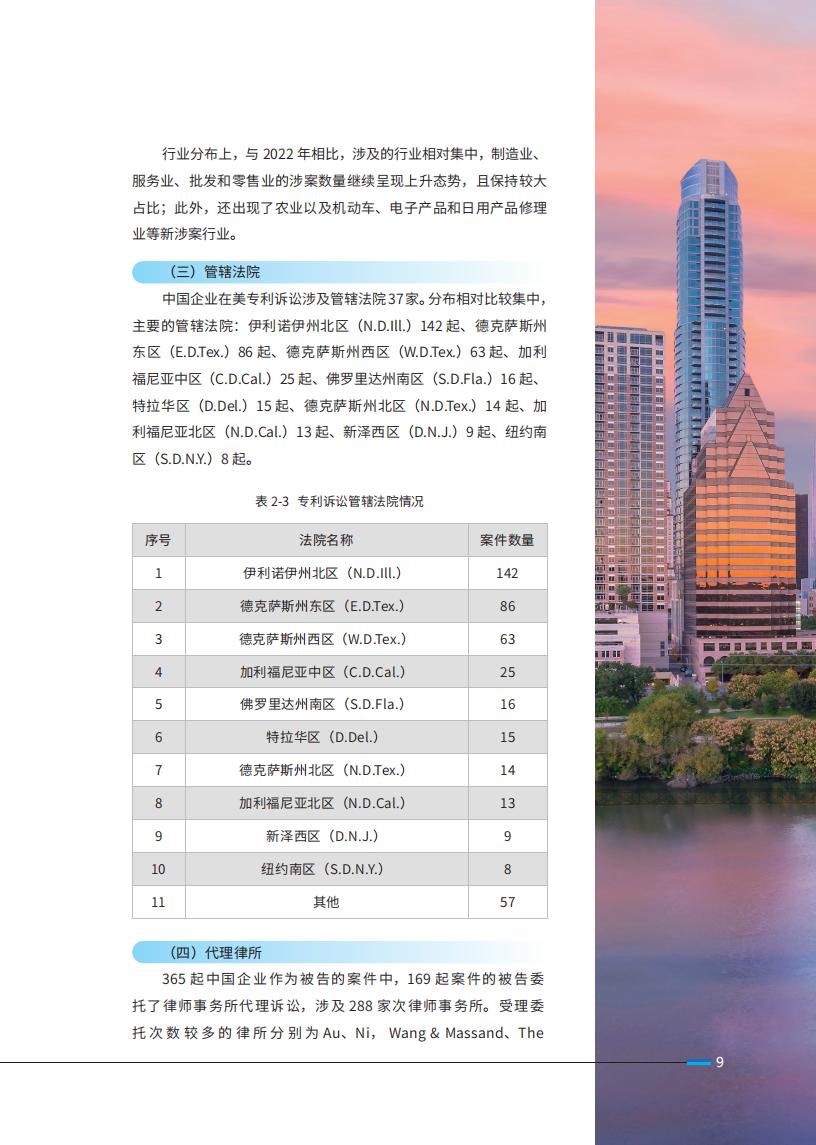 《2024中國企業(yè)海外知識產(chǎn)權(quán)糾紛調(diào)查》報告（附全文）