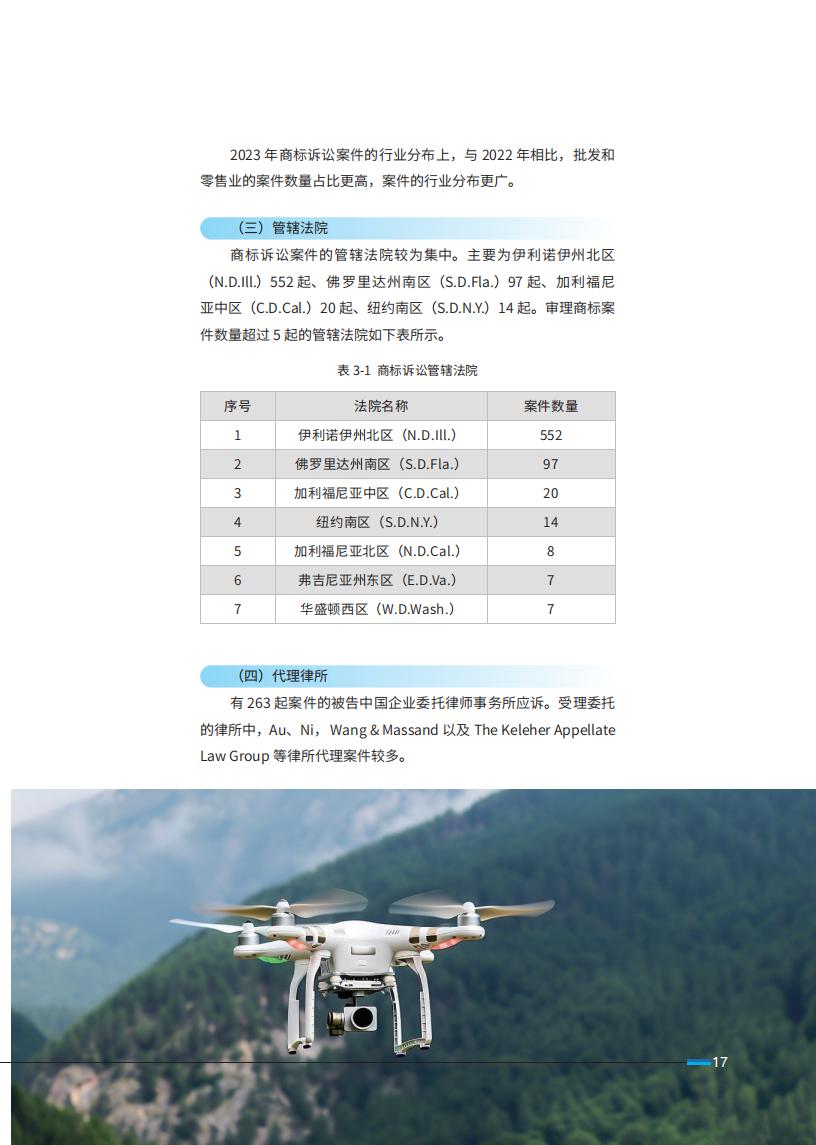 《2024中國企業(yè)海外知識產(chǎn)權(quán)糾紛調(diào)查》報告（附全文）