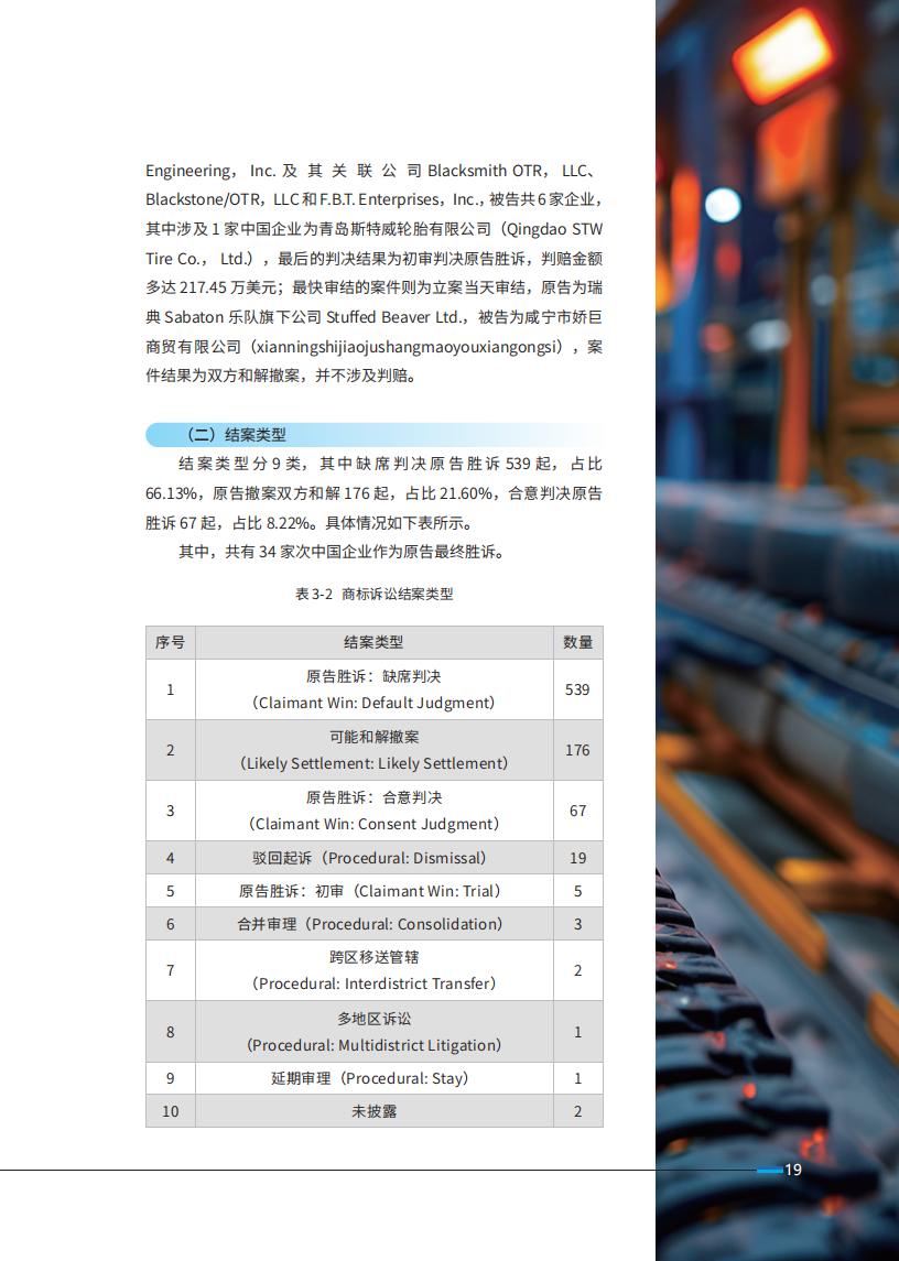 《2024中國企業(yè)海外知識產(chǎn)權(quán)糾紛調(diào)查》報告（附全文）