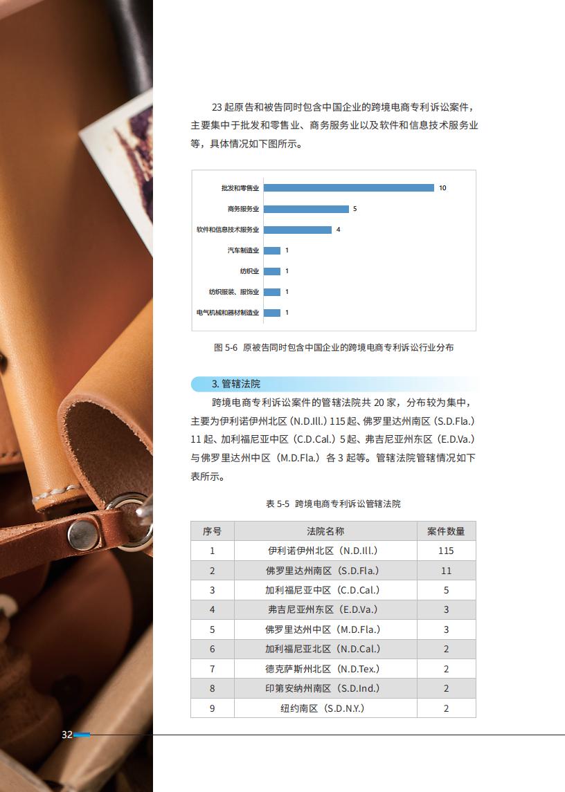 《2024中國企業(yè)海外知識產(chǎn)權(quán)糾紛調(diào)查》報告（附全文）