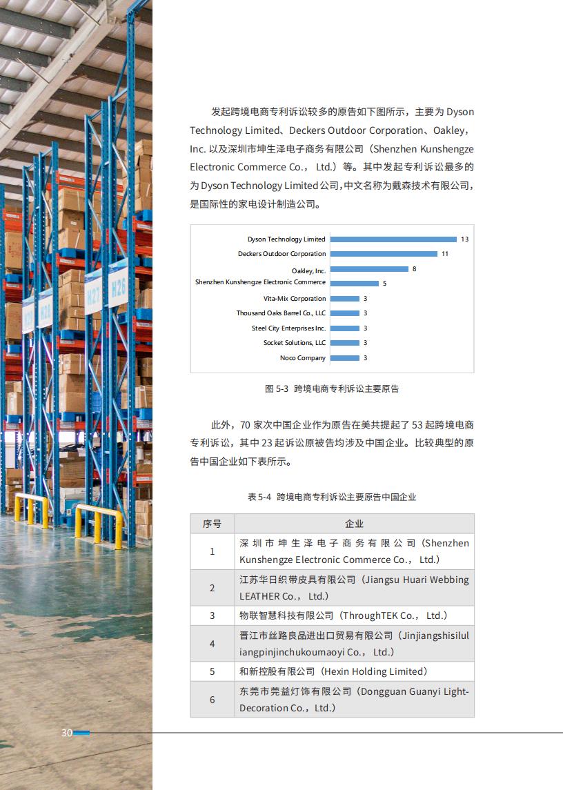 《2024中國企業(yè)海外知識產(chǎn)權(quán)糾紛調(diào)查》報告（附全文）