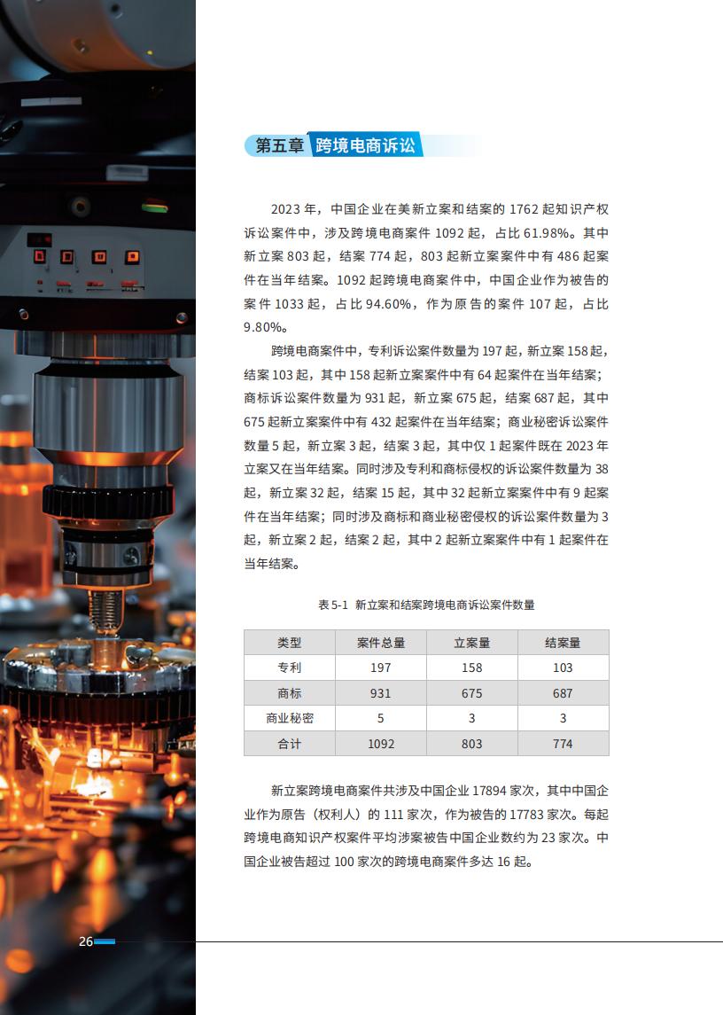 《2024中國企業(yè)海外知識產(chǎn)權(quán)糾紛調(diào)查》報告（附全文）