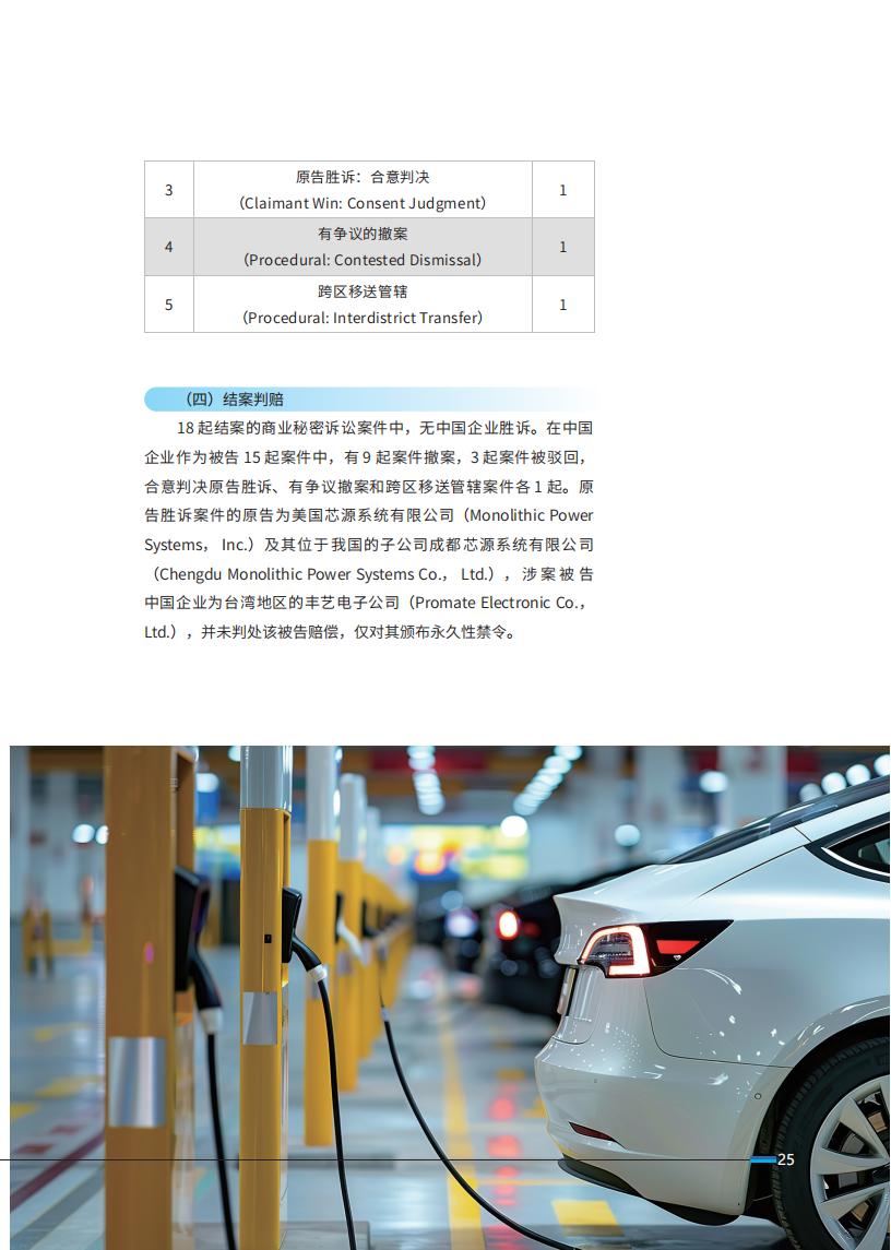 《2024中國企業(yè)海外知識產(chǎn)權(quán)糾紛調(diào)查》報告（附全文）